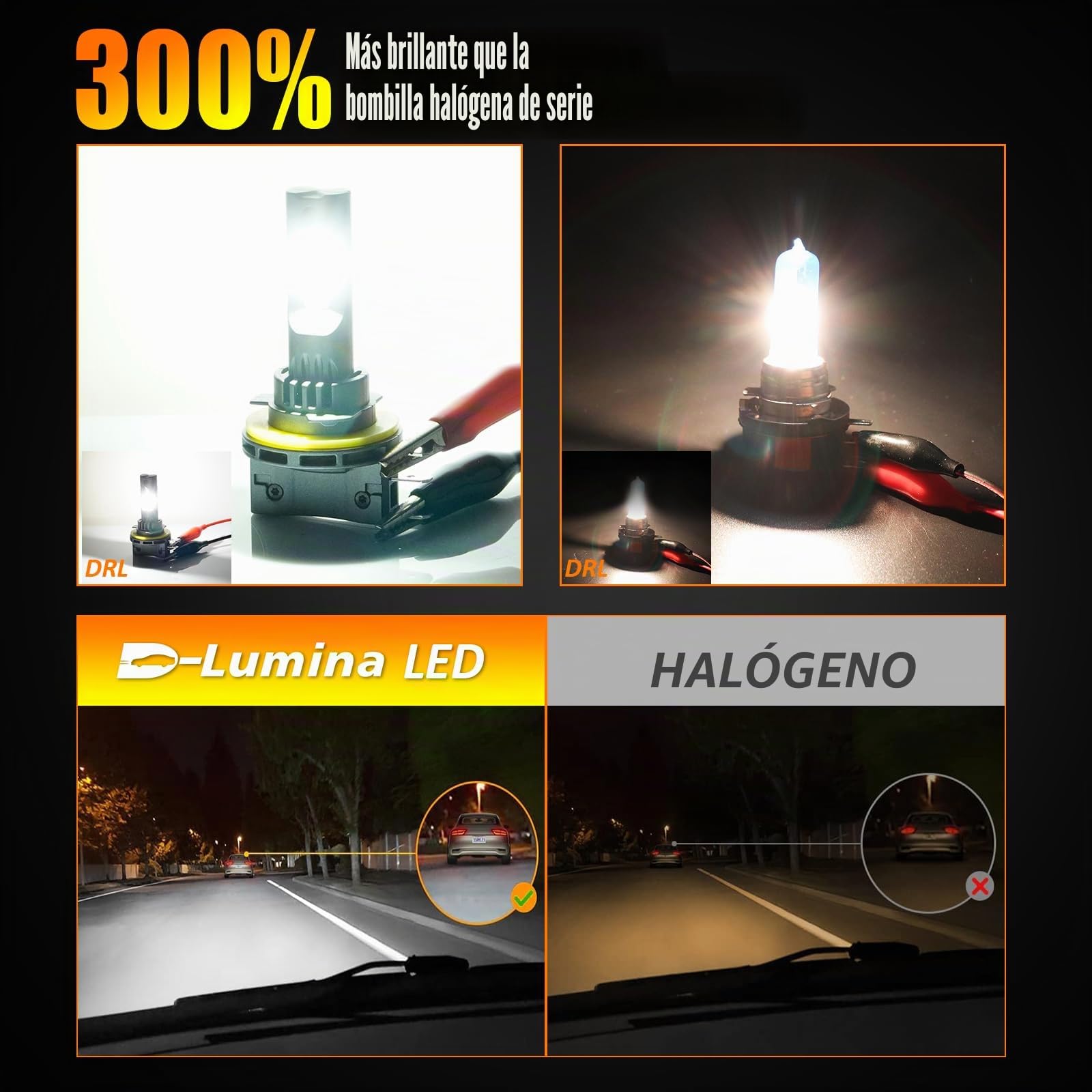 D-Lumina Bombilla H15 LED Canbus, 100W 12000lm 6500K，antierrores luz deslumbrante blanca súper luminosa y luz de circulación diurna, con efecto de refrigeración mediante ventilador,paquete de 2