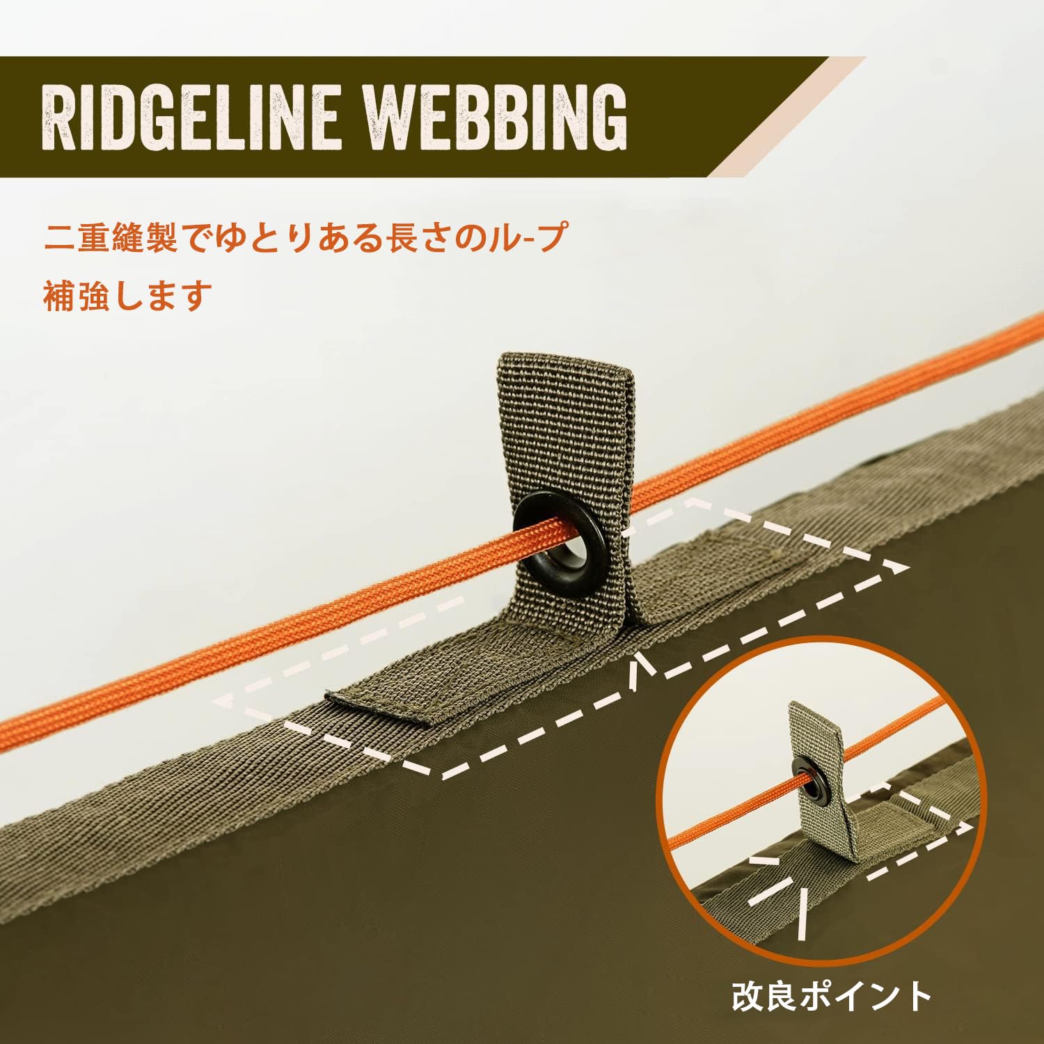 Amazon | 70D ナイロン ぬの 布です防水タープ キャンプ タープ テント