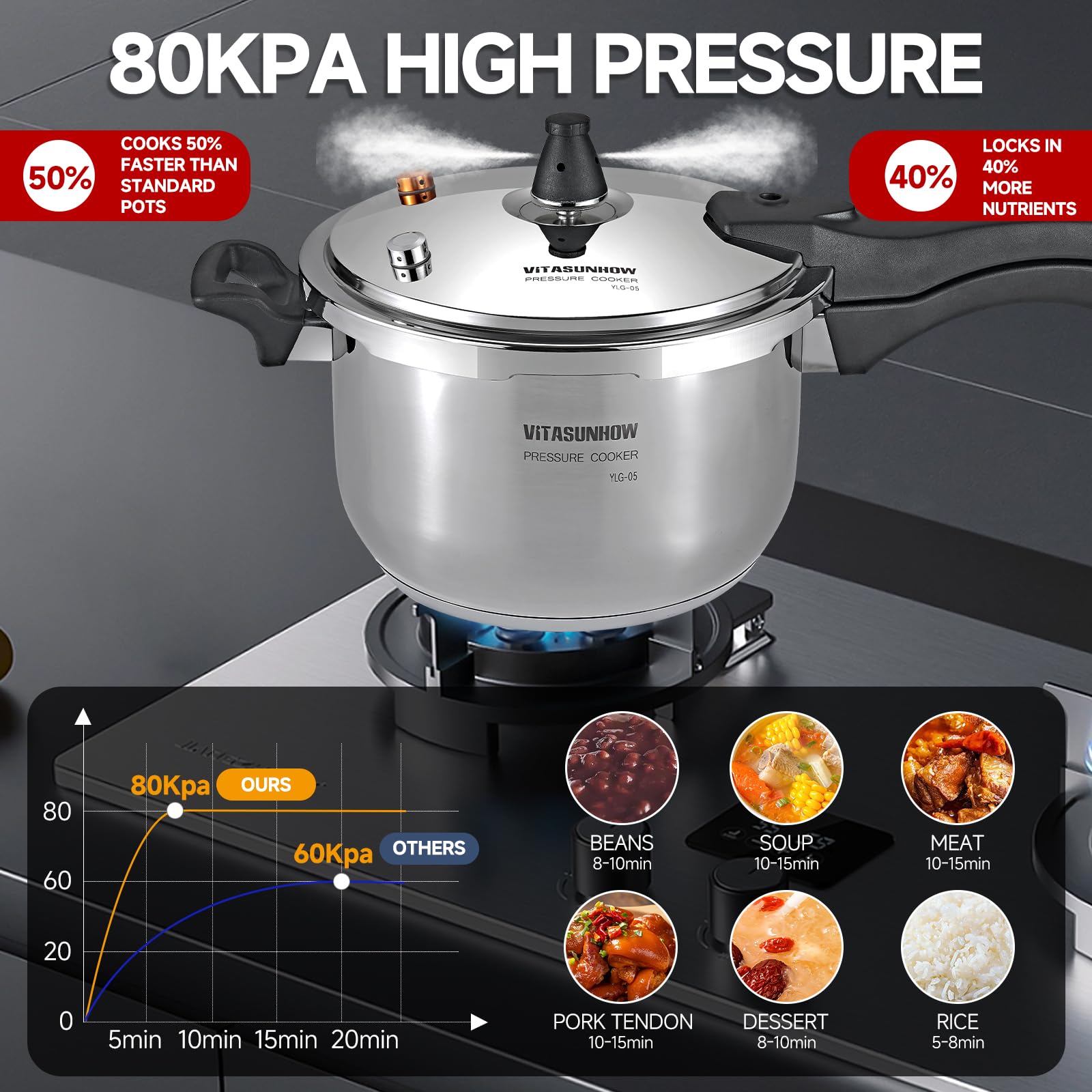Olla a presión de acero inoxidable, compatible con inducción, garantiza una distribución uniforme del calor, ideal para cocinar a presión o cocinar al vapor (7 litros)