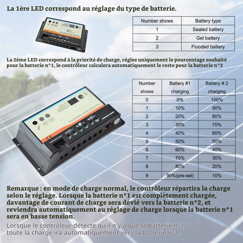 Contrôleur de charge solaire à double batterie EPEVER PWM 10A pour camping-car, caravane, bateau ou tout système avec deux batteries 12V / 24V ou un parc de batteries