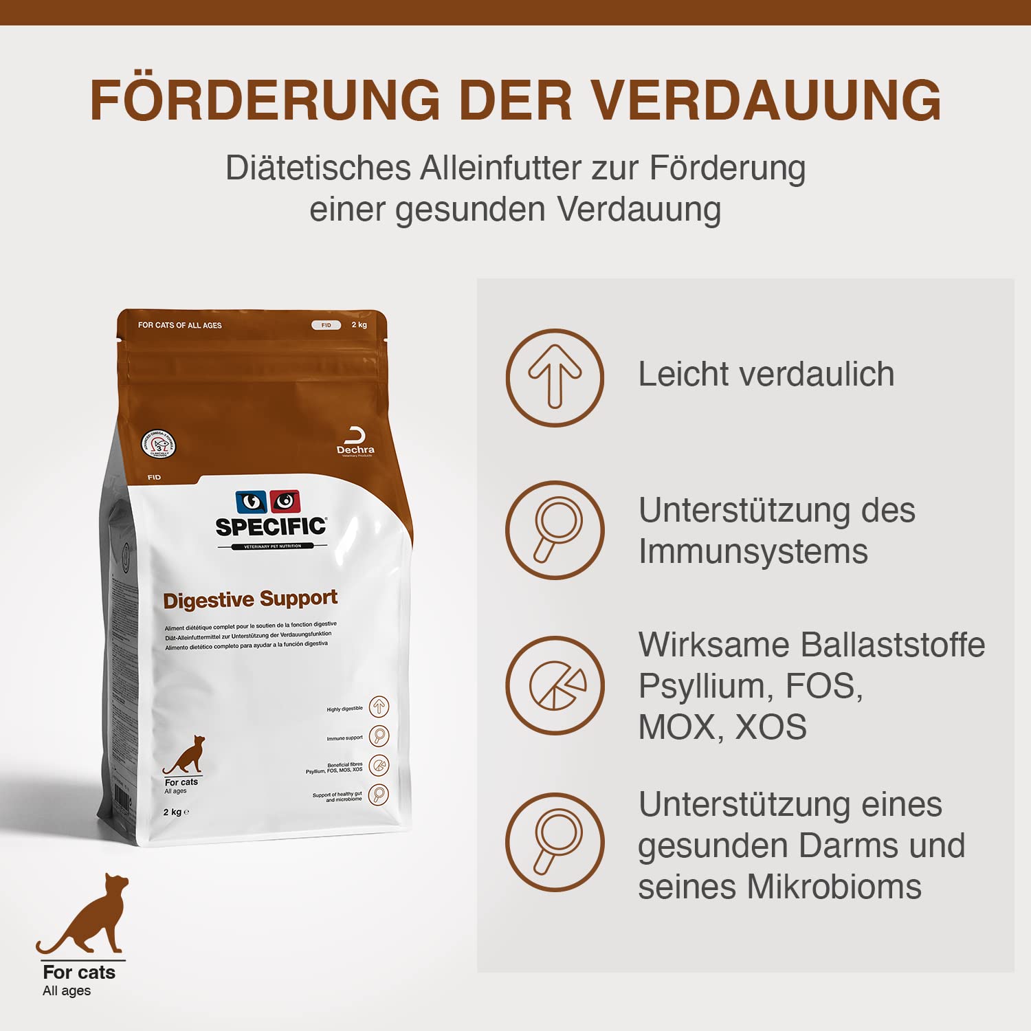 DECHRA Veterinary Products - SPECIFIC FID Digestive Support - Trockenfutter für Katzen - Verbessert die Darmflora - Hoher Vitamin- und Mineralstoffgehalt - Mit Postbiotika - Alle Altersklassen - 2kg