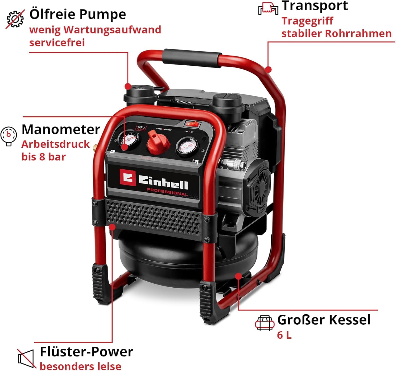 Einhell Professional Akku-Kompressor SILENZZO 18/160