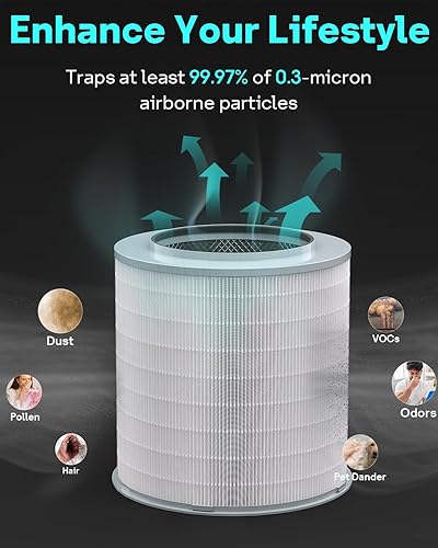 Miniatura 4 de Paquete de 2 filtros H13 True HEPA de repuesto compatibles con purificador de aire Clorox 11030 y 11031, parte 12030