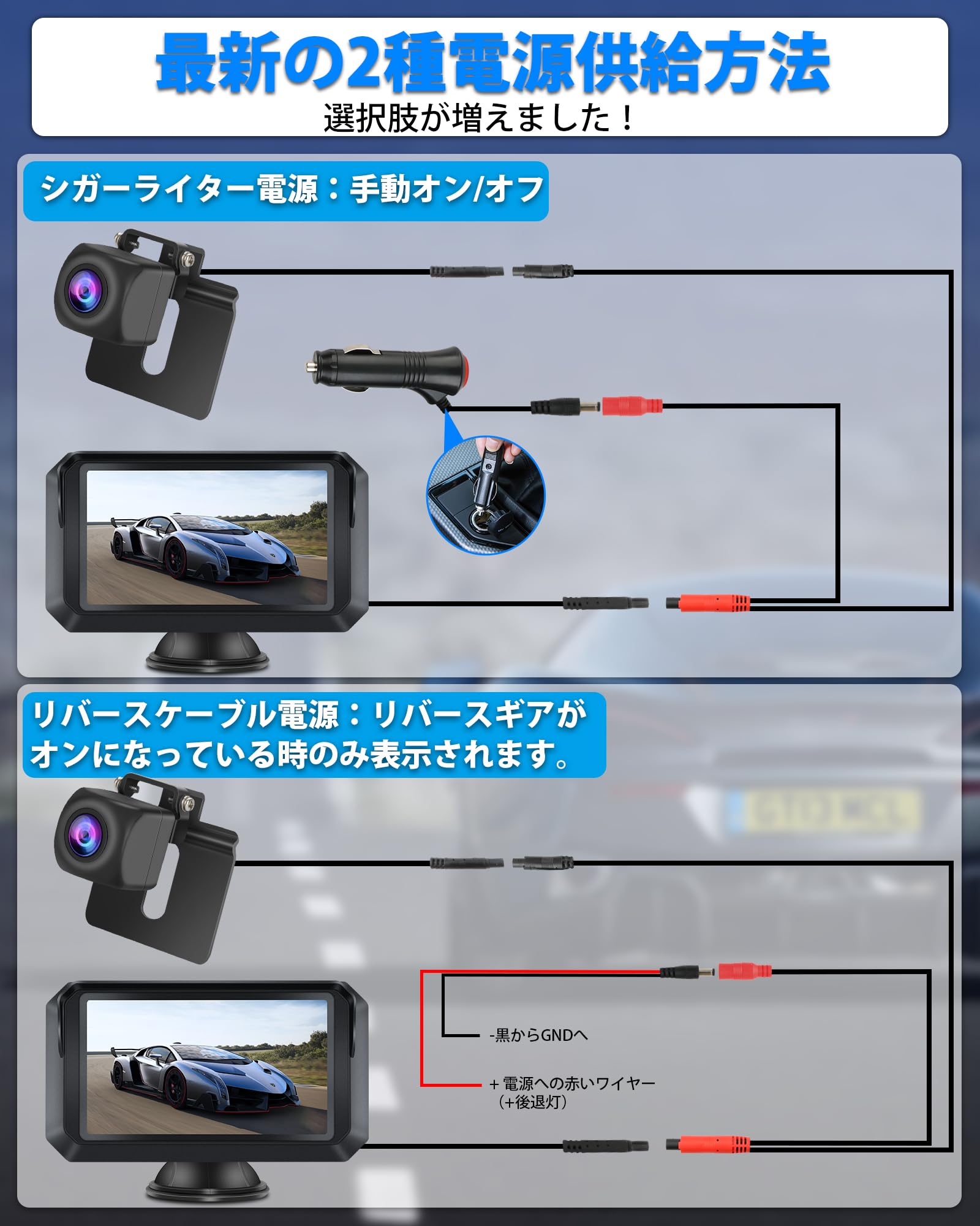 Amazon.co.jp: Jansite 5 インチAHDバックカメラモニターセット【新