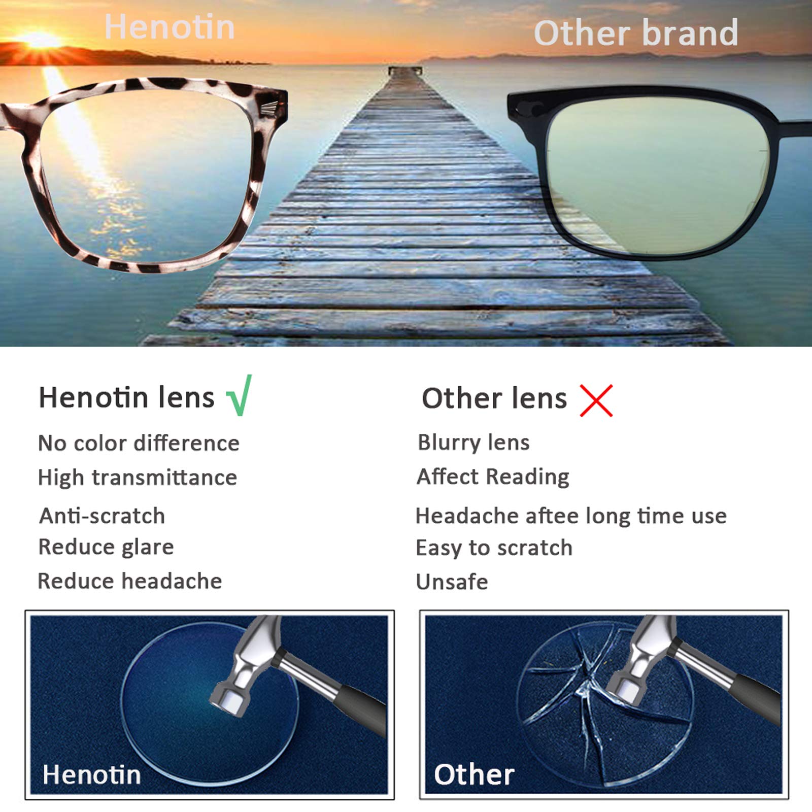 Henotin Lot de 4 paires de lunettes de lecture carrées anti-lumière bleue pour homme et femme - Lecteur informatique - Anti-UV - Dioptrie de 2,75