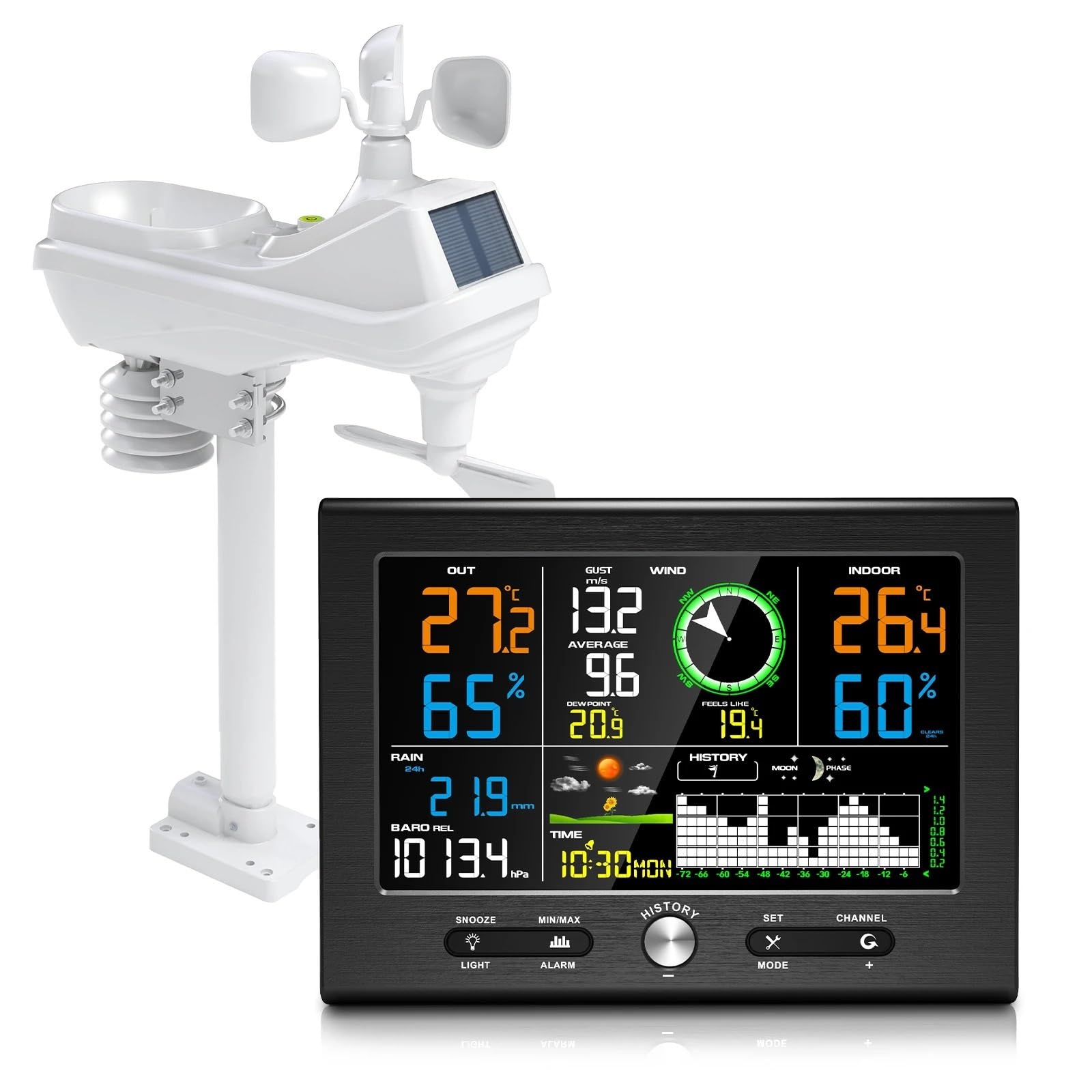 Kabelloses Thermo-Hygrometer mit digitalem Thermometer, Windgeschwindigkeits-/Richtungssensor, Temperatur-/Hygrometer for den Hausgarten