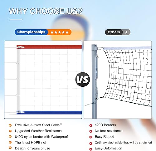 Miniatura 9 de Red oficial de voleibol de tamaño torneo para exteriores con 2 cables de acero para aviones en la parte superior e inferior, borde de cuatro