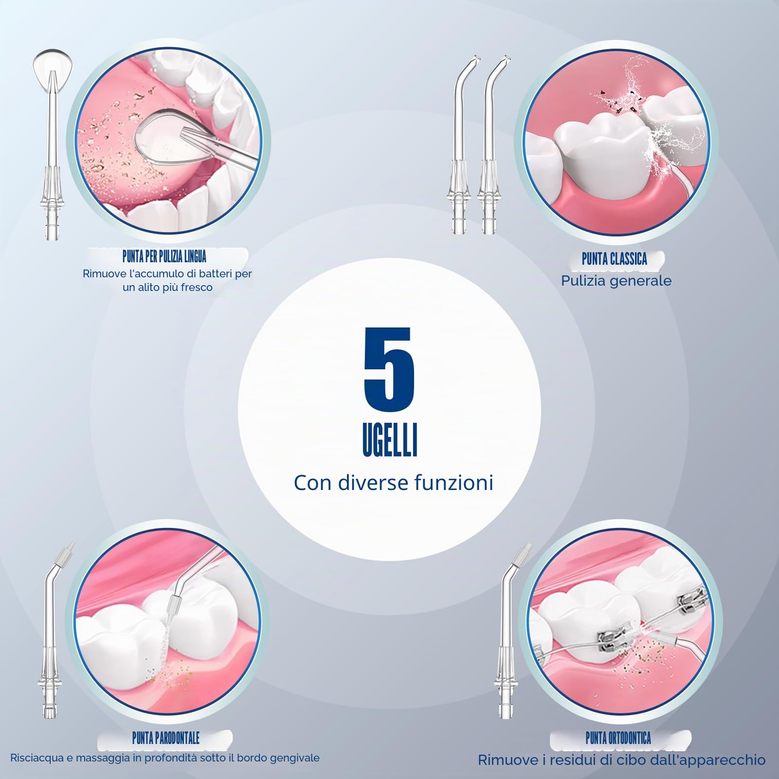 Sawgmore Idropulsore Dentale, Irrigatore Orale con 5 Ugelli Multifunzione, 10 Valori Nominali di Pressione Dell'acqua Regolabili, Capacità di 600ML per Cura Famiglia Cura Dentale (Bianco)