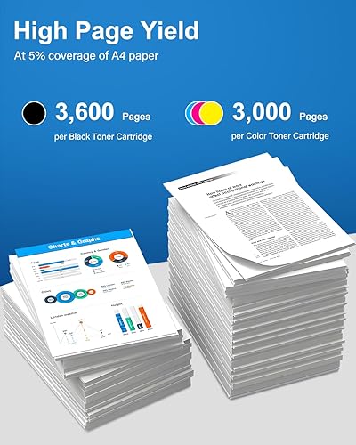 Miniatura 3 de 206X - Cartuchos de tóner de repuesto para HP 206A 206X, paquete de 4 cartuchos de tóner compatibles con impresoras HP Color Pro MFP M283fdw