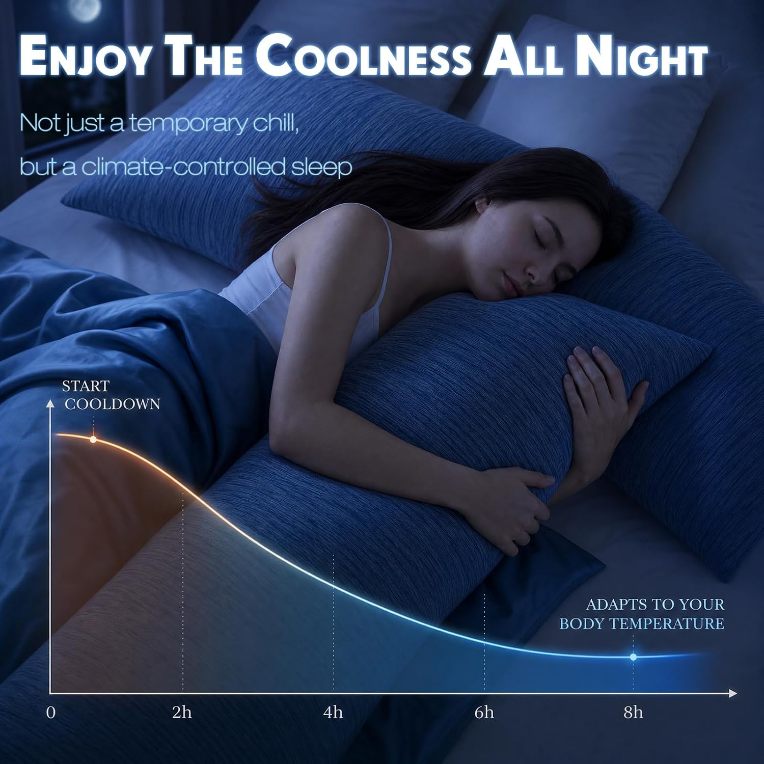 Tudomro 2 Pack Cooling Body Pillow Cases for Hot Sleepers, 20 x 54 Inch Long Cooling Pillow Covers with Hidden Zipper, Soft Breathable Cool to Touch Pillowcases for Night Sweats(Blue)
