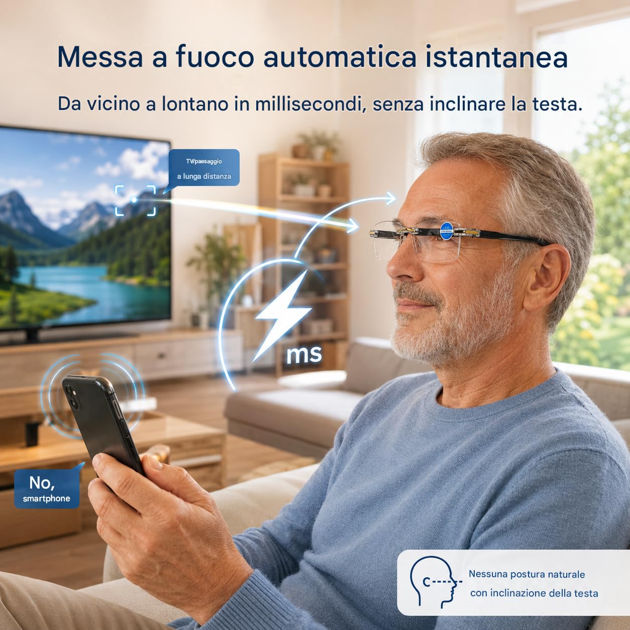 Occhiali autoregolanti da vista con messa a fuoco automatica – Occhiali Autofocus e Autoregolanti – Occhialia Messa a Fuoco Adattiva con Cristalli Liquidi,per Uomini e Donne (2 pc,2X)