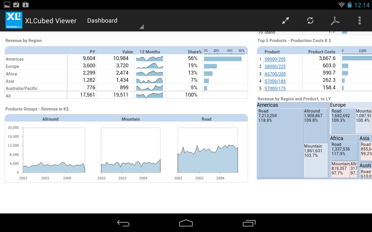 XLCubed Report Viewer - App on Amazon Appstore