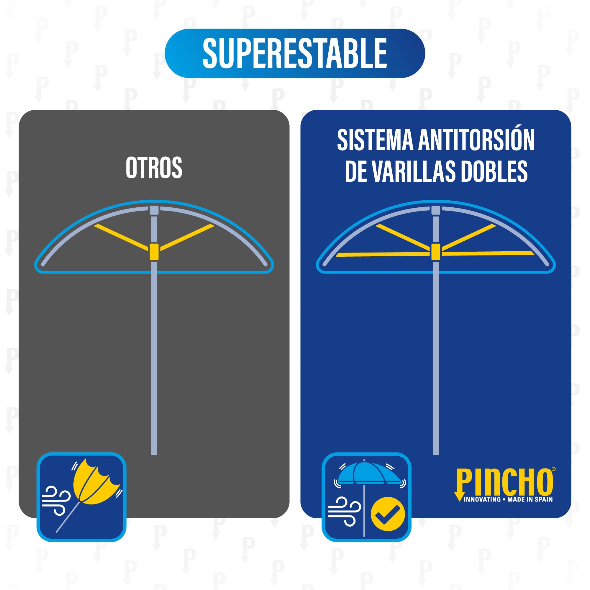 Pincho Sombrilla Playa Grande 200 cm, Antiviento Hasta 35 Km/h, Proteccion UV 50, Aluminio, 8+8 Varillas Fibra de Vidrio, Tubo 22-25 mm, Palo Reclinable, Montaje Rapido 30 Segundos, Bolsa Transporte