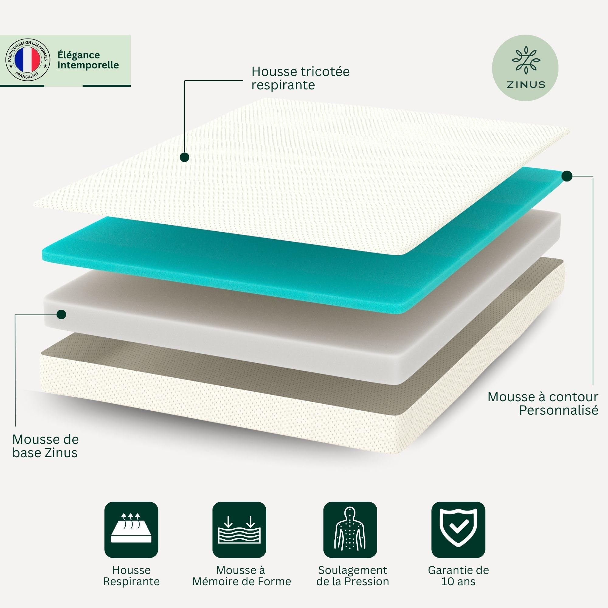 Zinus Matelas Memoire de Forme 140x190 cm- Épaisseur 11 cm - Soutien Ergonomique - Matelas 2 Personnes Fermeté Moyenne - Certifié Oeko-TEX - Housse Respirante