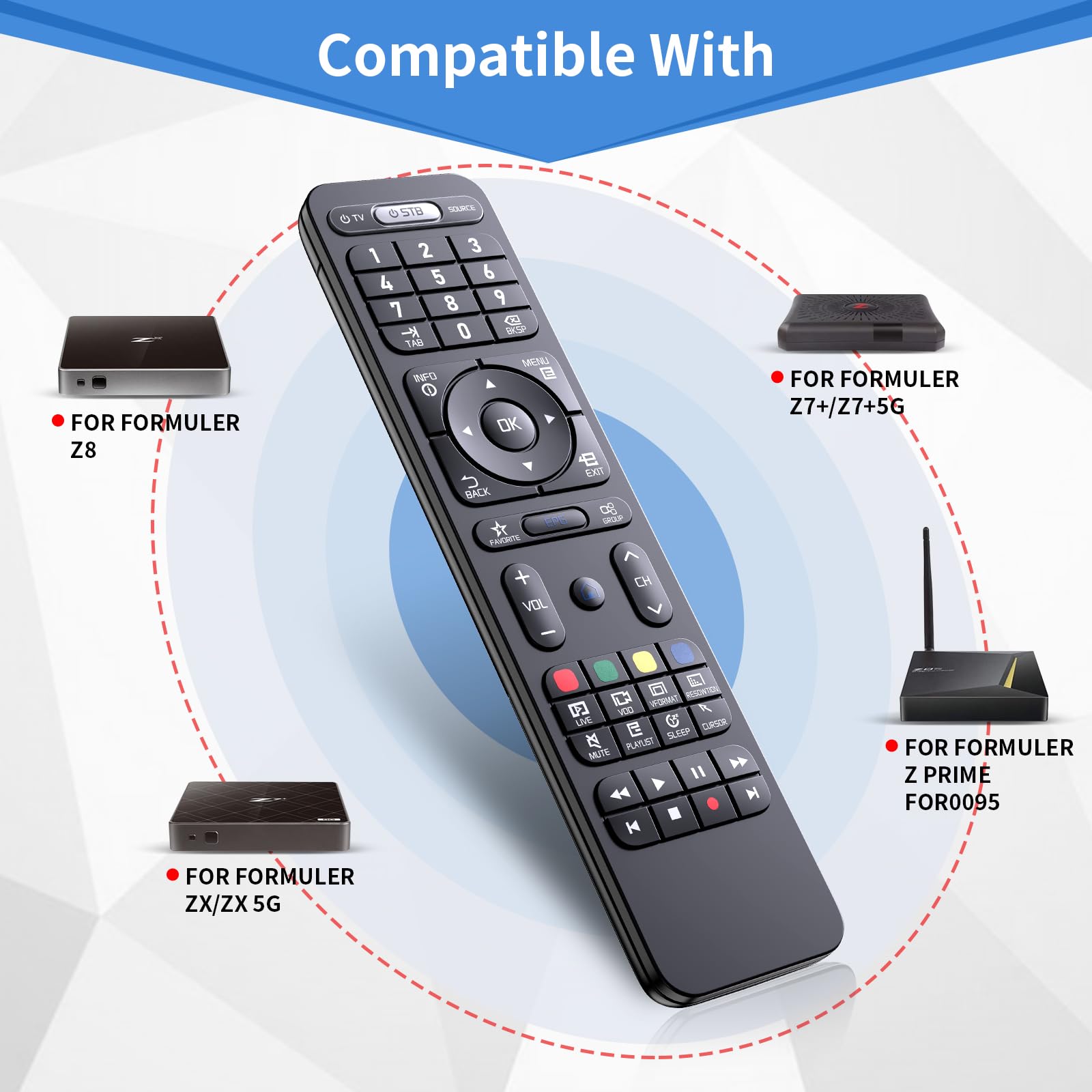 Amazon.com: Replacement Remote for Formuler Z8, Z7+, Z7+5G, ZX, ZX