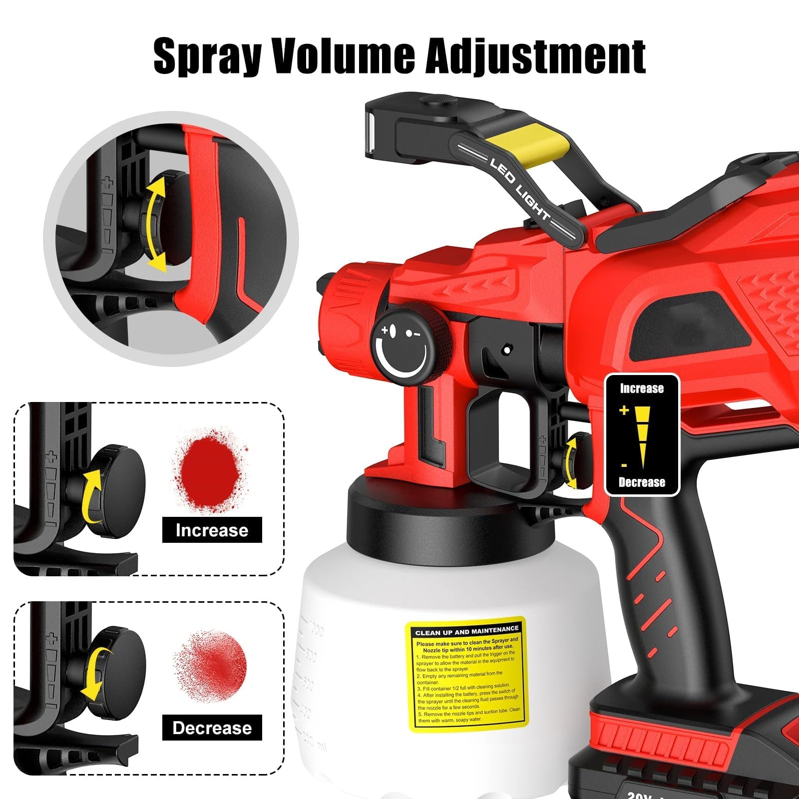 Spruzzatore di vernice senza fili per mobili in legno e recinzioni, 3 modalità di spruzzo, luce LED per un facile utilizzo e precisione