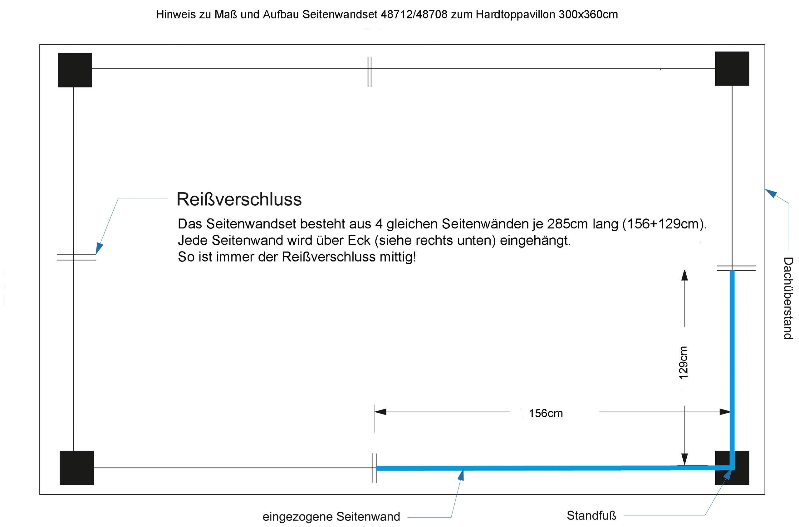 4 Seitenteile für Hardtop Pavillon 3x3,6m Seitenwandset Sichtschutz Vorhänge