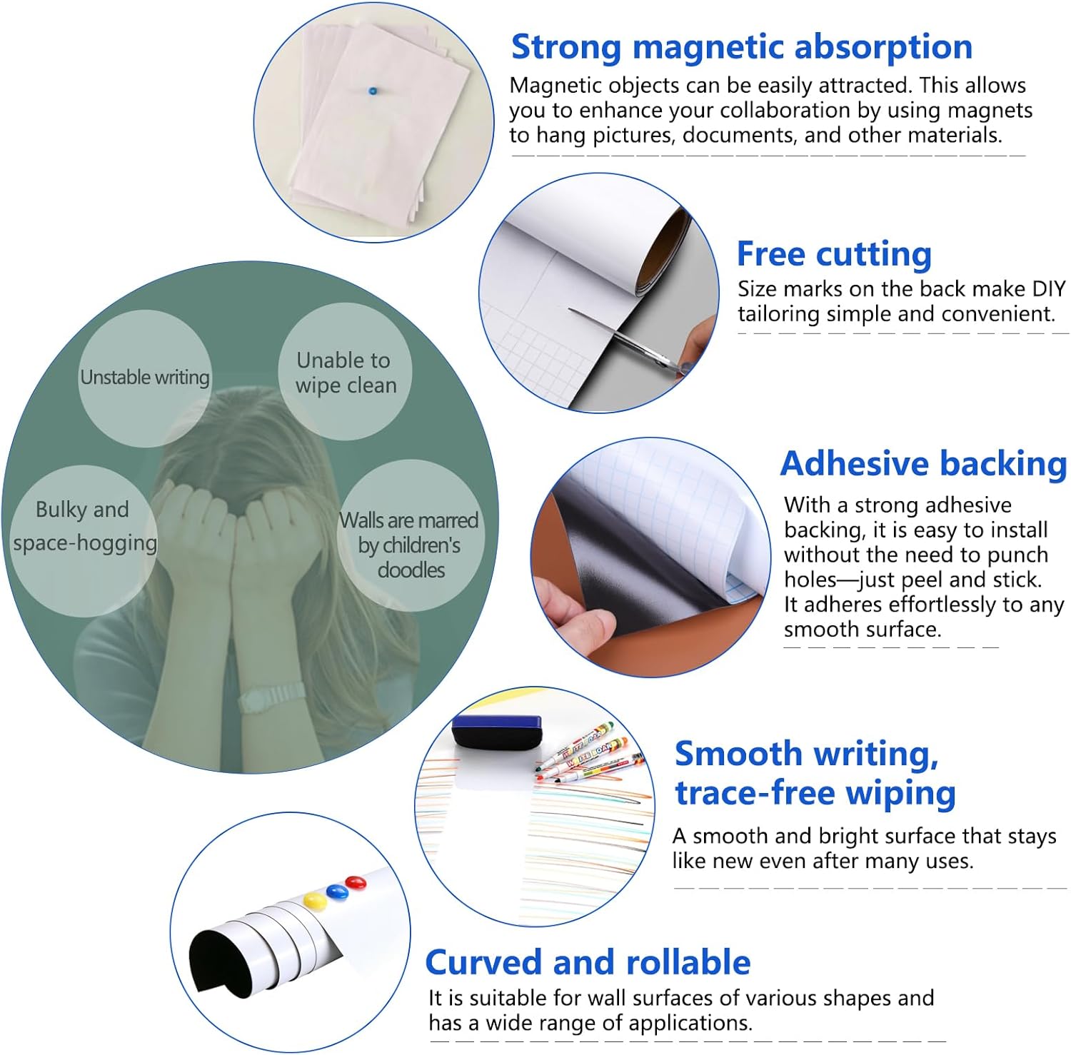 Self-Adhesive Dry Erase Whiteboard Sticker, 55.12" x 27.56" Magnetic Receptive White Board Wall Film, No Ghosting, Easy Write & Clean | Peel & Stick for Office, Home & Classroom,Incl. Accessories