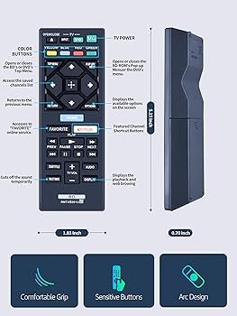 Amazon.com: RETROSUN Replacement Remote Control for Sony DVD
