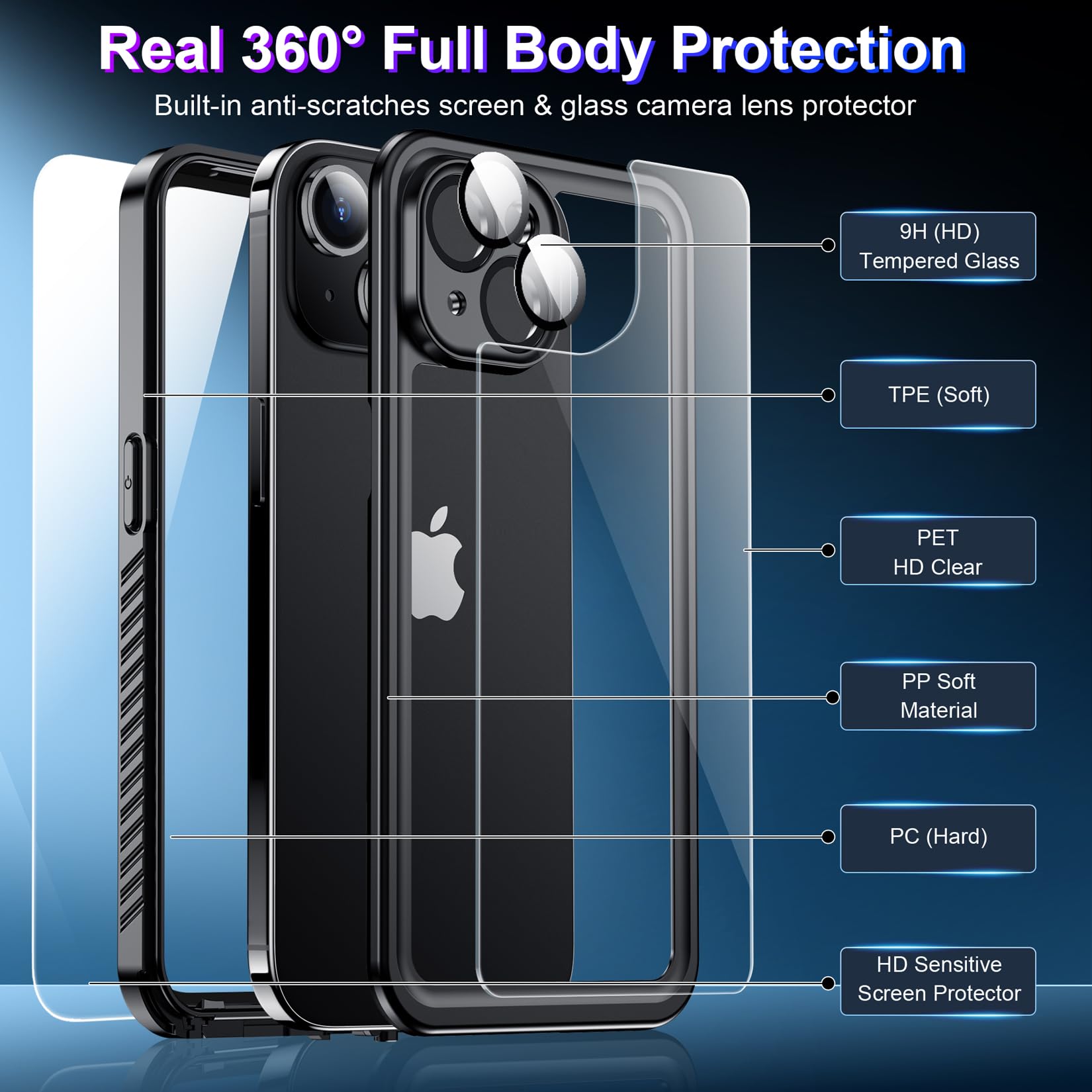 Funda impermeable para iPhone 15 de 6,1", diseño 2025, protección antigolpes grado militar, protector de cámara de cristal y de pantalla integrado, IP68 para uso bajo agua, resiste polvo y caídas