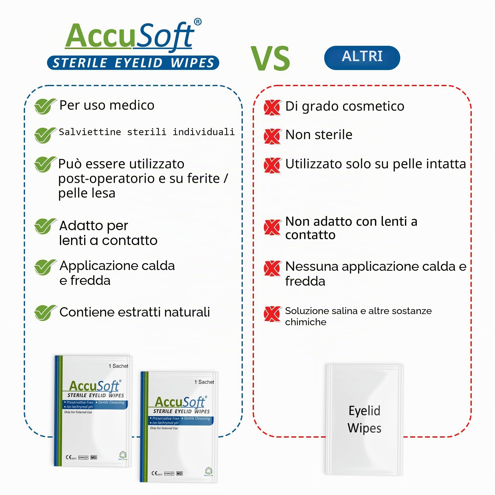 Salviette sterili per palpebre per blefarite, blefarocongiuntivite, MGD, porcili, allergie, pre e post-operatorio, senza conservanti e profumi, 20 salviette detergenti per palpebre