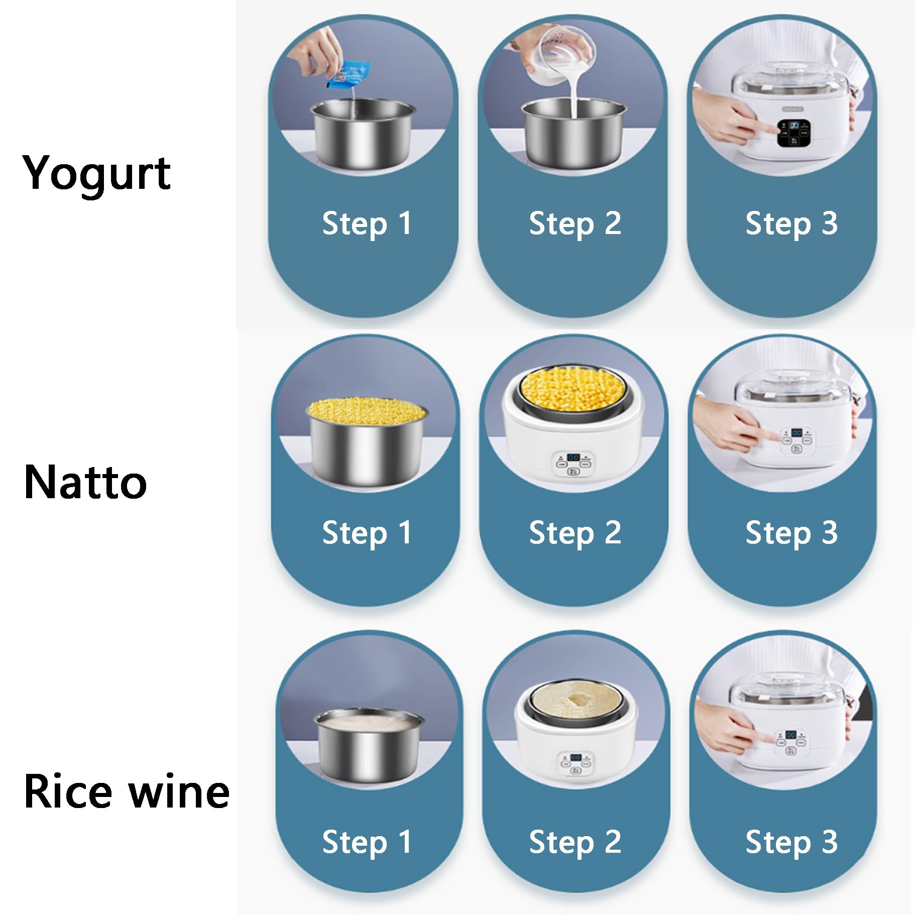 Yaourtière 3 en 1, Yaourtière Électrique, Cuve en Acier Inoxydable 304, avec Écran D'affichage Intelligent, Idéale pour Les Personnes Soucieuses de Leur Santé