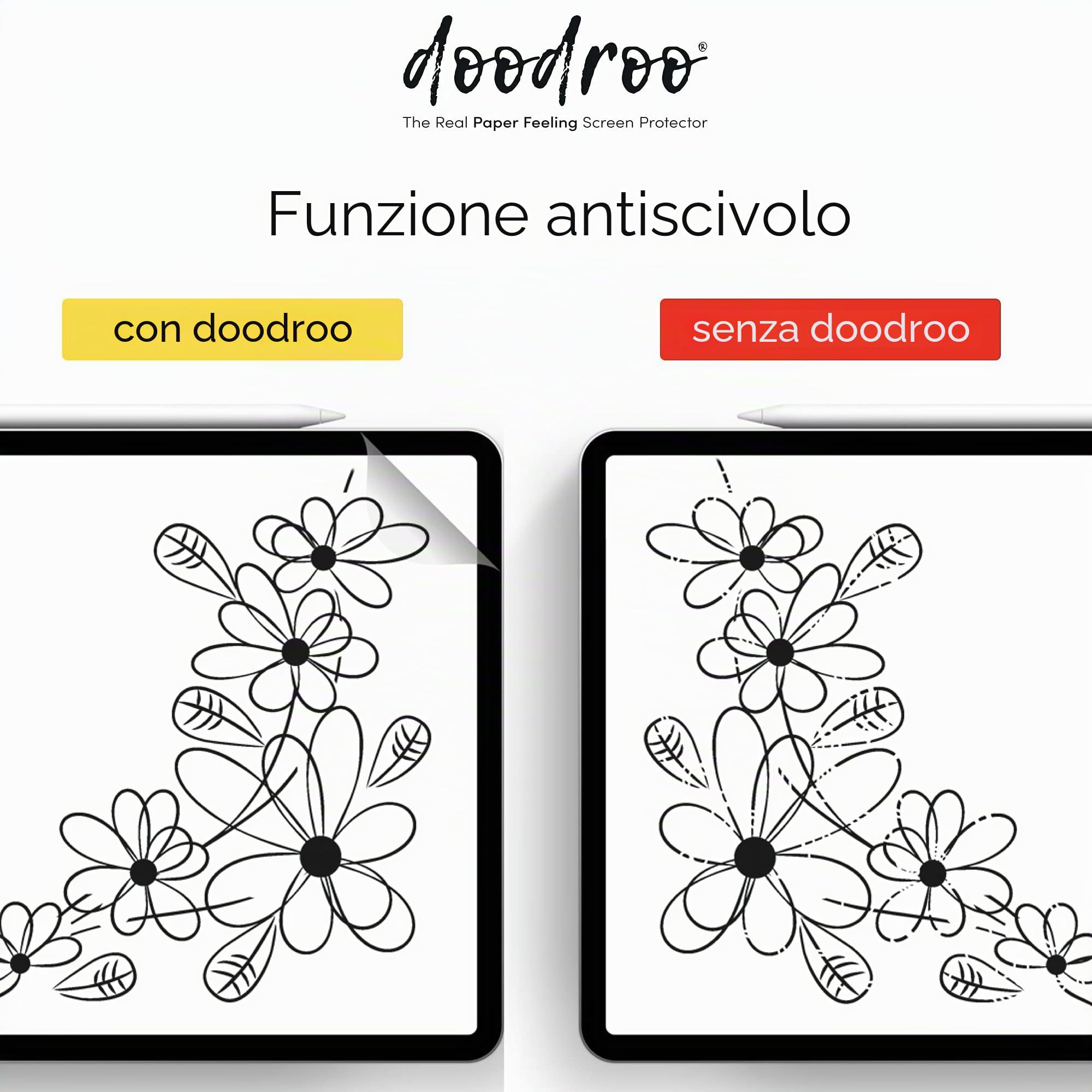 doodroo - Pellicola Protettiva con il Reale Effetto Carta e Anti Riflesso per BOOX Nova3 / 3 Color - Film Protettivo che Ricrea il Modo Naturale di Disegnare o Scrivere con l'Effetto Carta - 2 pezzi