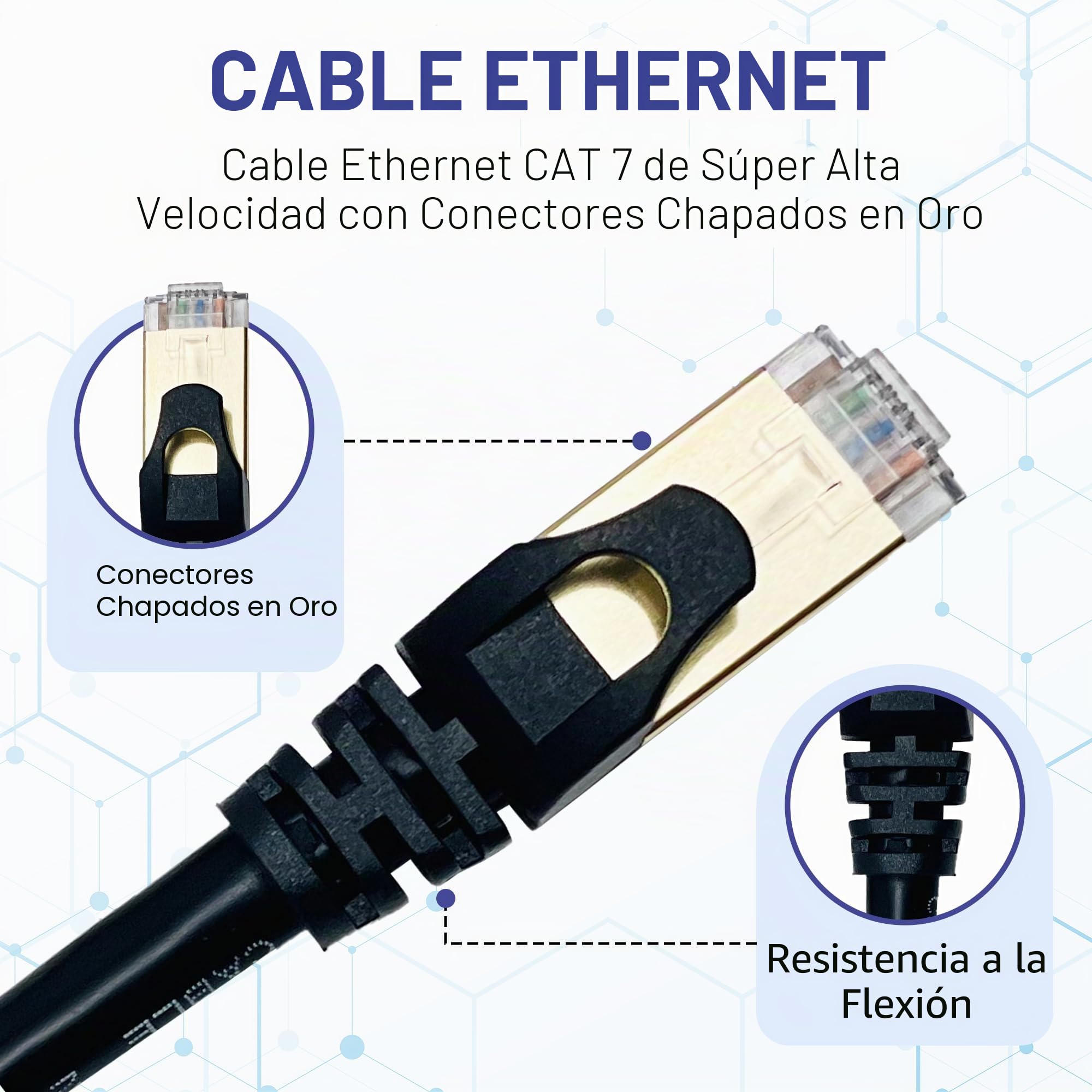BrightOn - Cable HDMI 2.1 optimizado PS5 PRO 8K a 60Hz/4K @120Hz chapado en oro CAT 7 Super alta velocidad 2M USB C a USB C cable de carga rápida