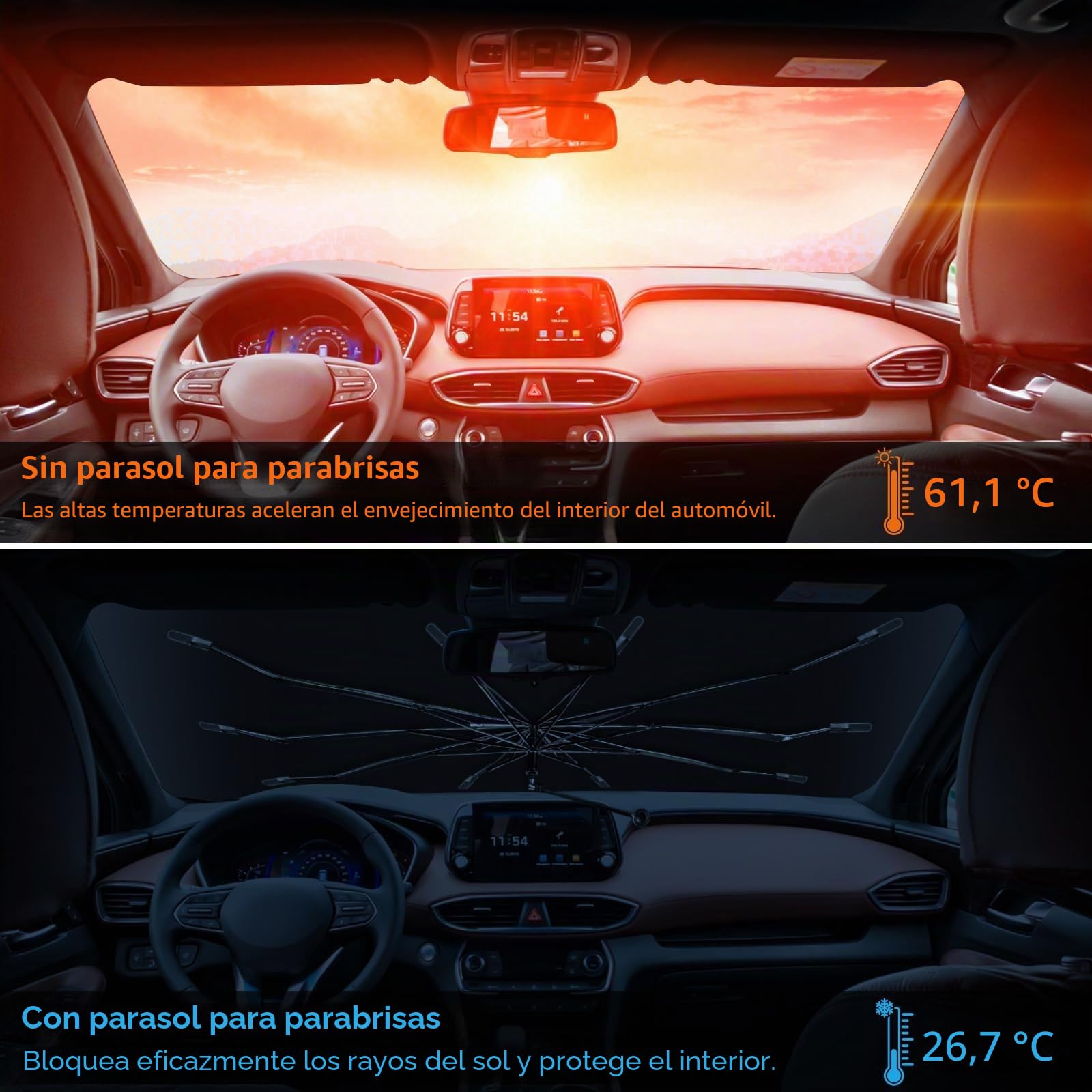 Parasol Coche Delantero,Parasol Paraguas Coche Actualizado Quitasol Coche Delantero Protección UV y Bloqueo Térmico para la Mayoría de Los Coches (145×85 cm)