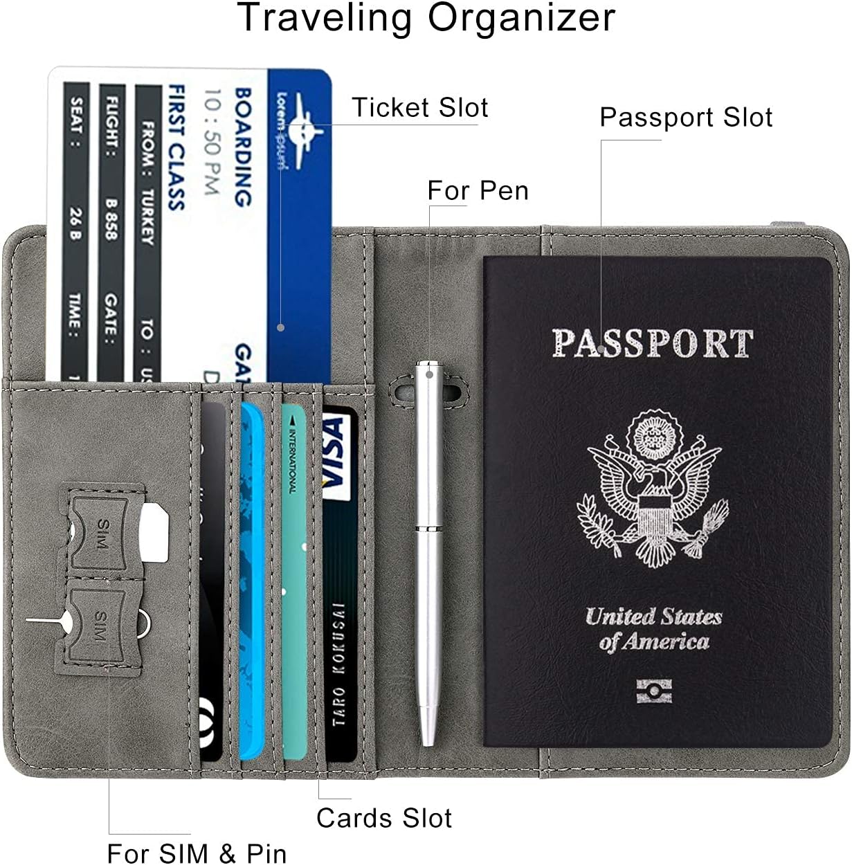 Travel Accessories Bundle: PU Leather Passport Holder & Neck Passport Holder image 4