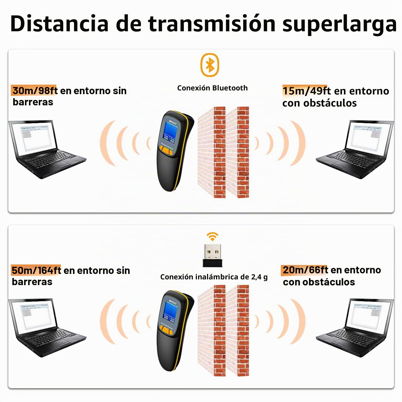 LENVII Portátil Bluetooth Escáner de código de Barras 2D – con Pantalla | 3 en 1 Inalámbrico QR Lector de código de Barras, 1200mAh, Compatible con Windows, Mac,Android Lector codigo de Barras(Negro)