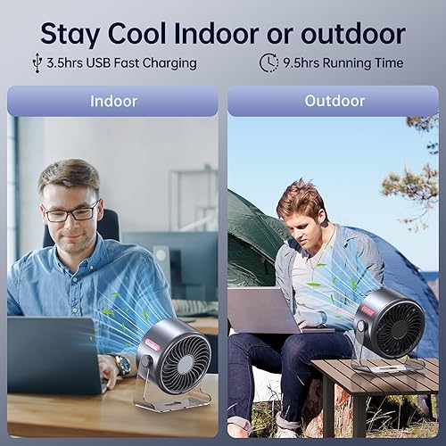 Miniatura 4 de Ventilador de escritorio USB para dormitorio Ventilador de mesa silencioso con pantalla digital de 100 velocidades con flujo de aire turbo, rotación