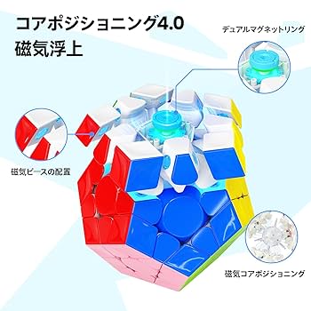 ま*ぶ様 アメに撃たれる⓴ 22cm✖️16cm パネルキャンパス ま*