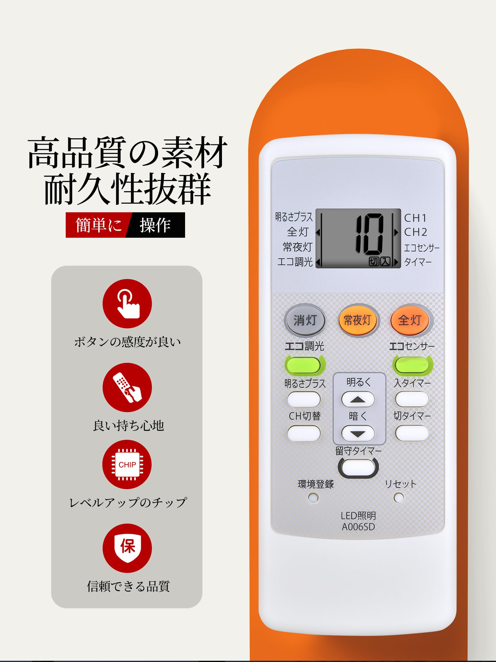 Amazon | AVTVA LED照明リモコン for SHARP A006SD LEDシーリング