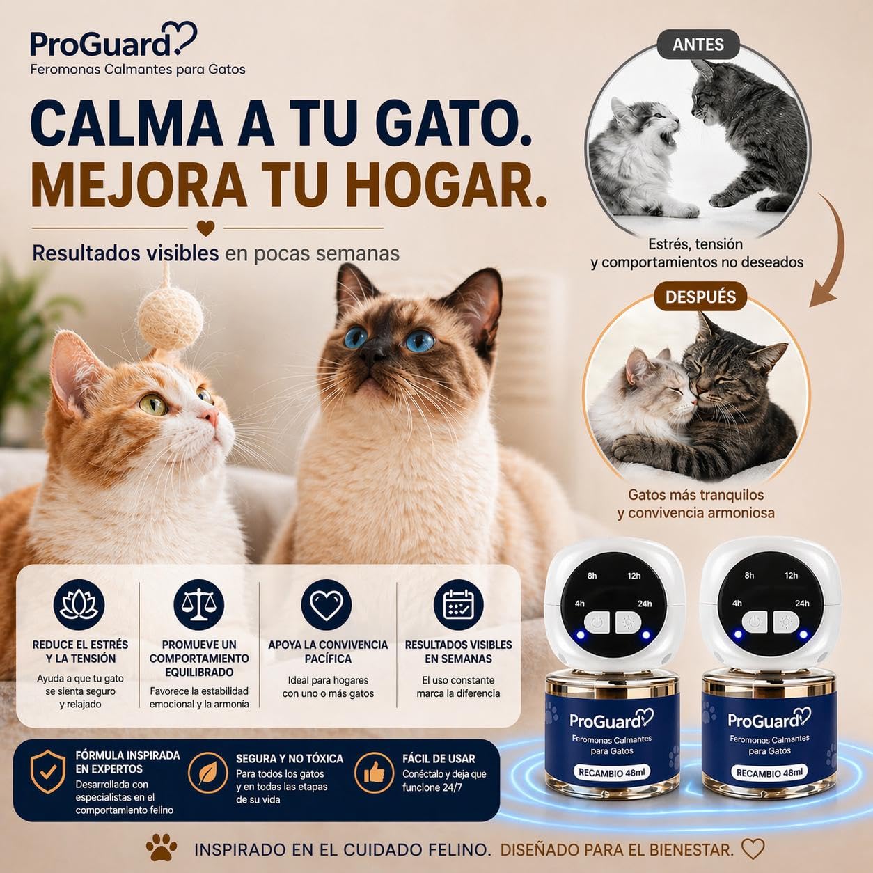 ProGuard® Recambios de Feromonas Calmantes para Gatos | Pack Ahorro de 6 Unidades de 48 ml | Solución Natural Que Reduce Ansiedad y Estrés Felino hasta 180 Días | Ambiente Tranquilo en el Hogar