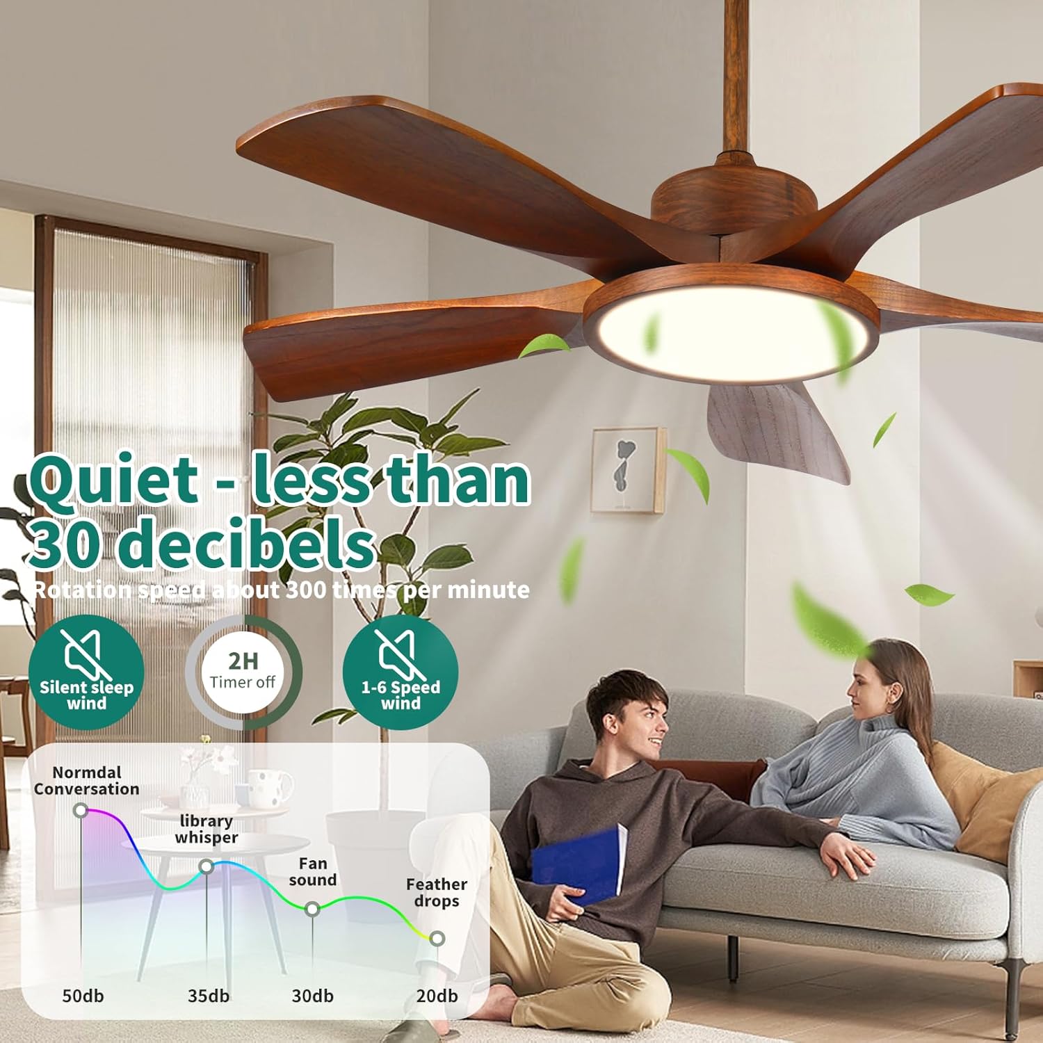 Wood Ceiling Fan with Lights and Remote Control 5 Solid Wooden Blades 42 Inch Modern Farmhouse Outdoor Ceiling Fan Light for Patios Living Room FCC Reversible DC Motor