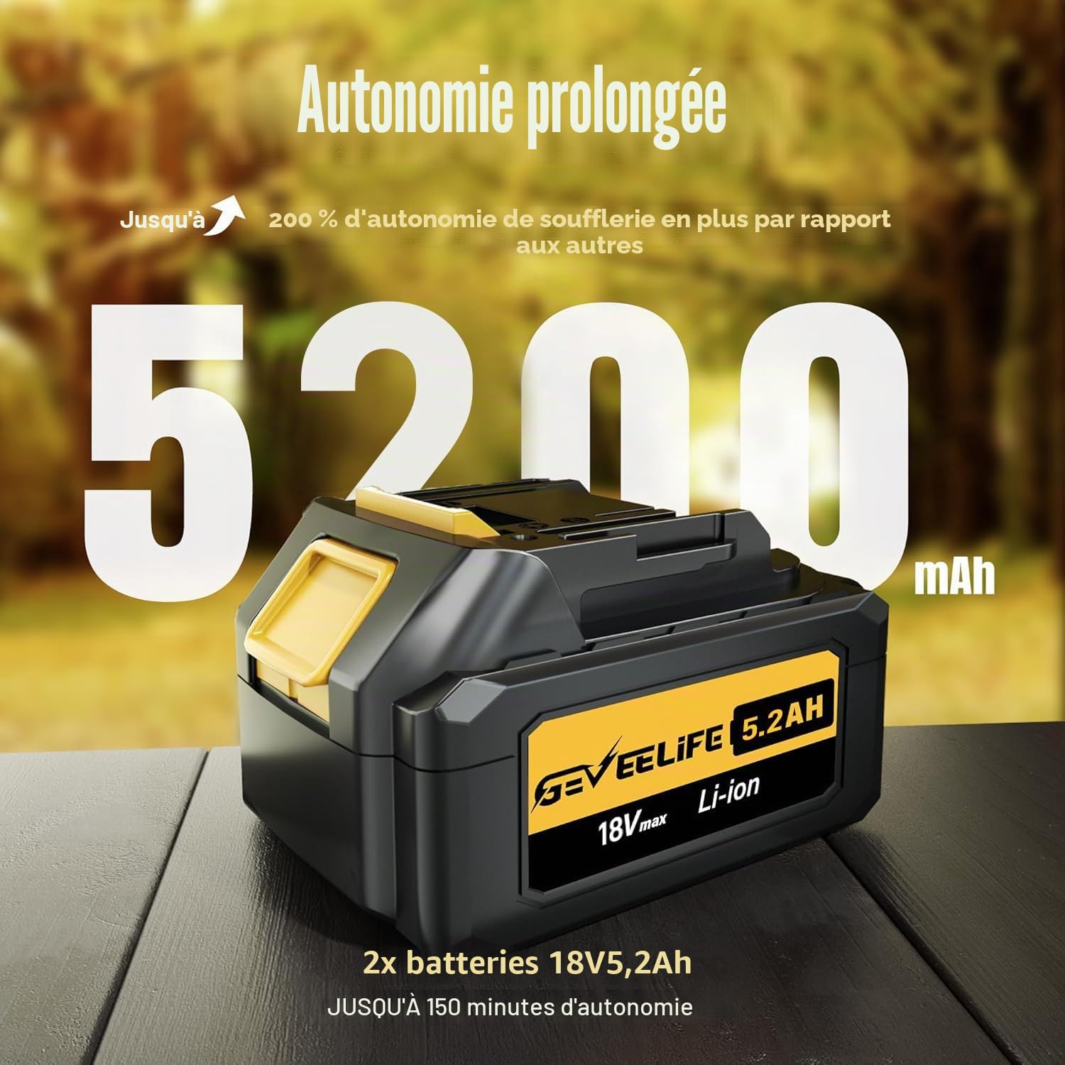 GEVEELIFE Souffleur électrique 20 V 257 km/h avec 3 Vitesses et 2 Batteries de 5,0 Ah pour Jardin, Feuilles, poussière et Neige (Batterie Incluse), Jaune