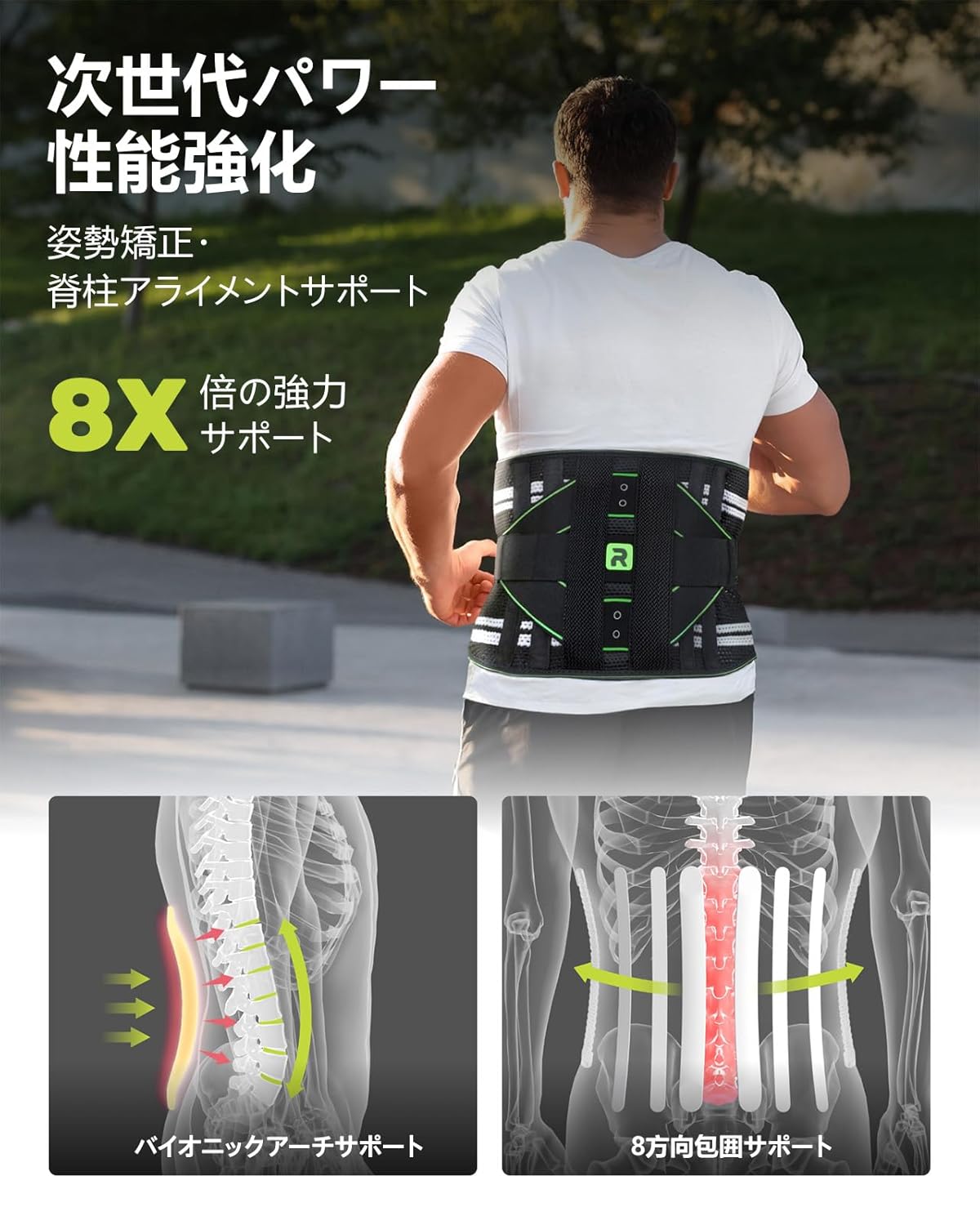 製品の宣伝画像。装着イメージと調整ストラップの説明があるビジュアル