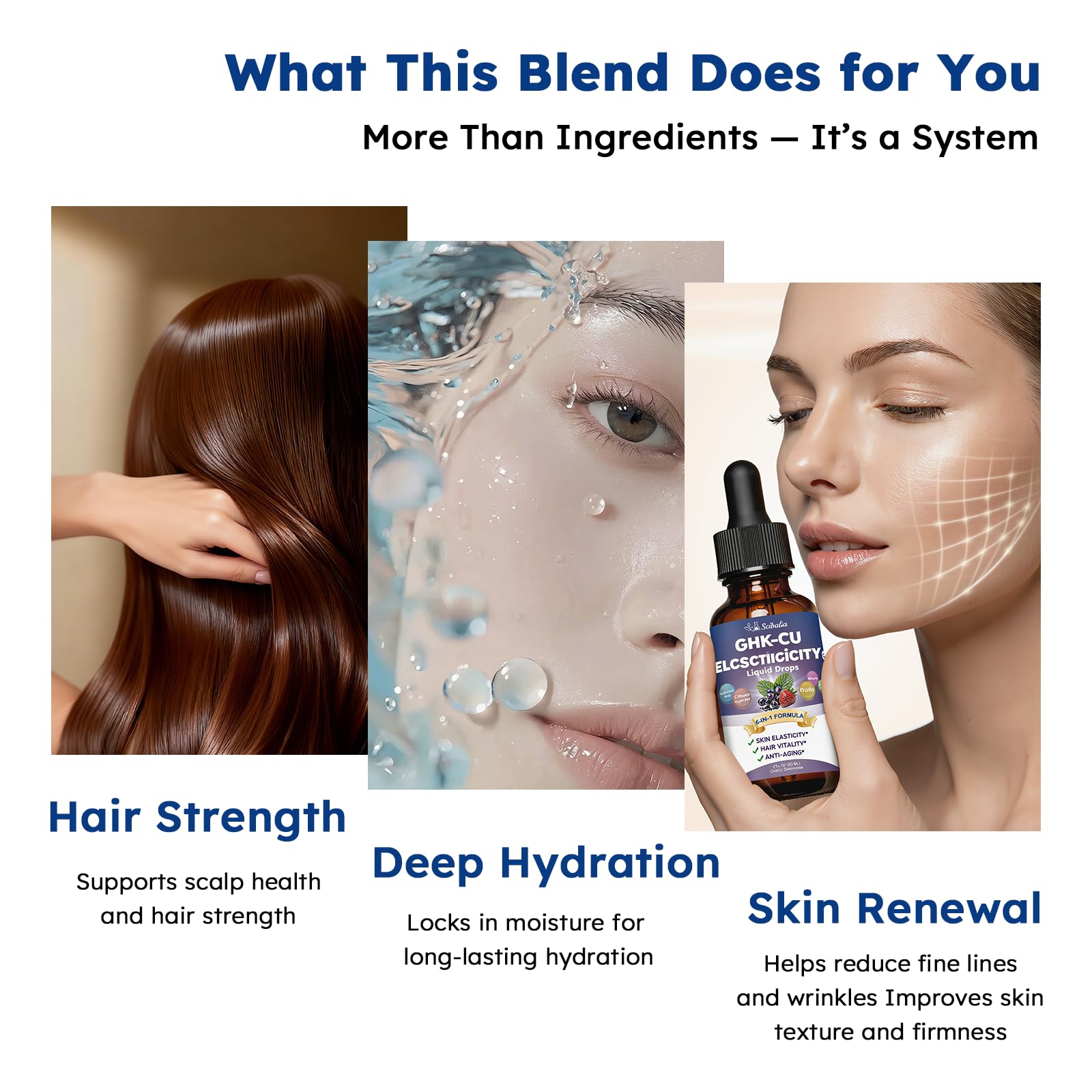 Scibalia GHK-CU Peptide Supplement Liquid Drops, Premium 6-in-1 GHK CU Copper Peptides w. Marine Collagen Hyaluronic Acid Biotin for Anti-Aging, Skin Hair Growth Support, Oral Drops丨Women Men : Health & Household