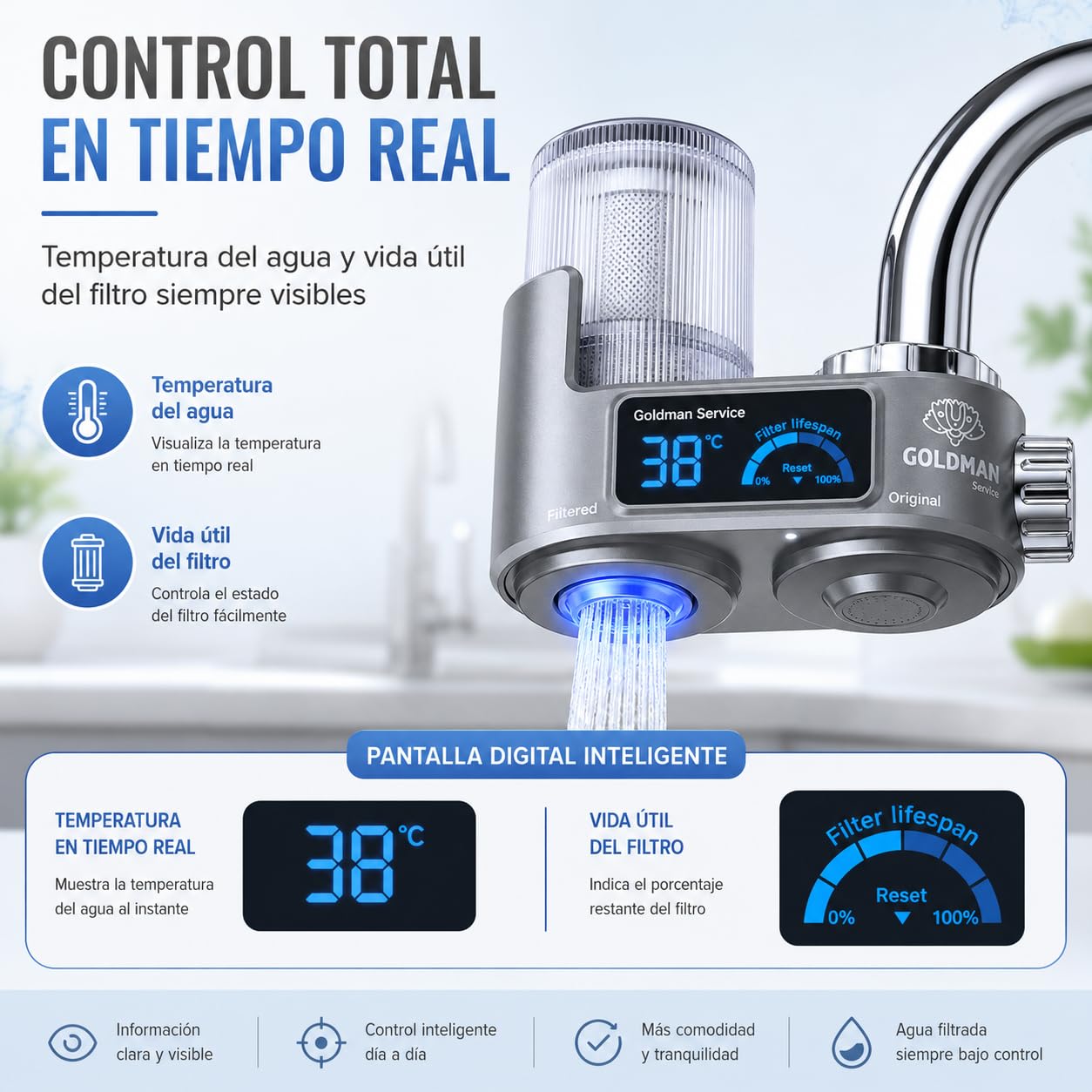 GOLDMAN SERVICE Filtro Purificador de Agua para Grifo con Pantalla Digital, Indicador de Temperatura en Tiempo Real, Filtro de Repuesto Incluido y 6 Adaptadores Universales