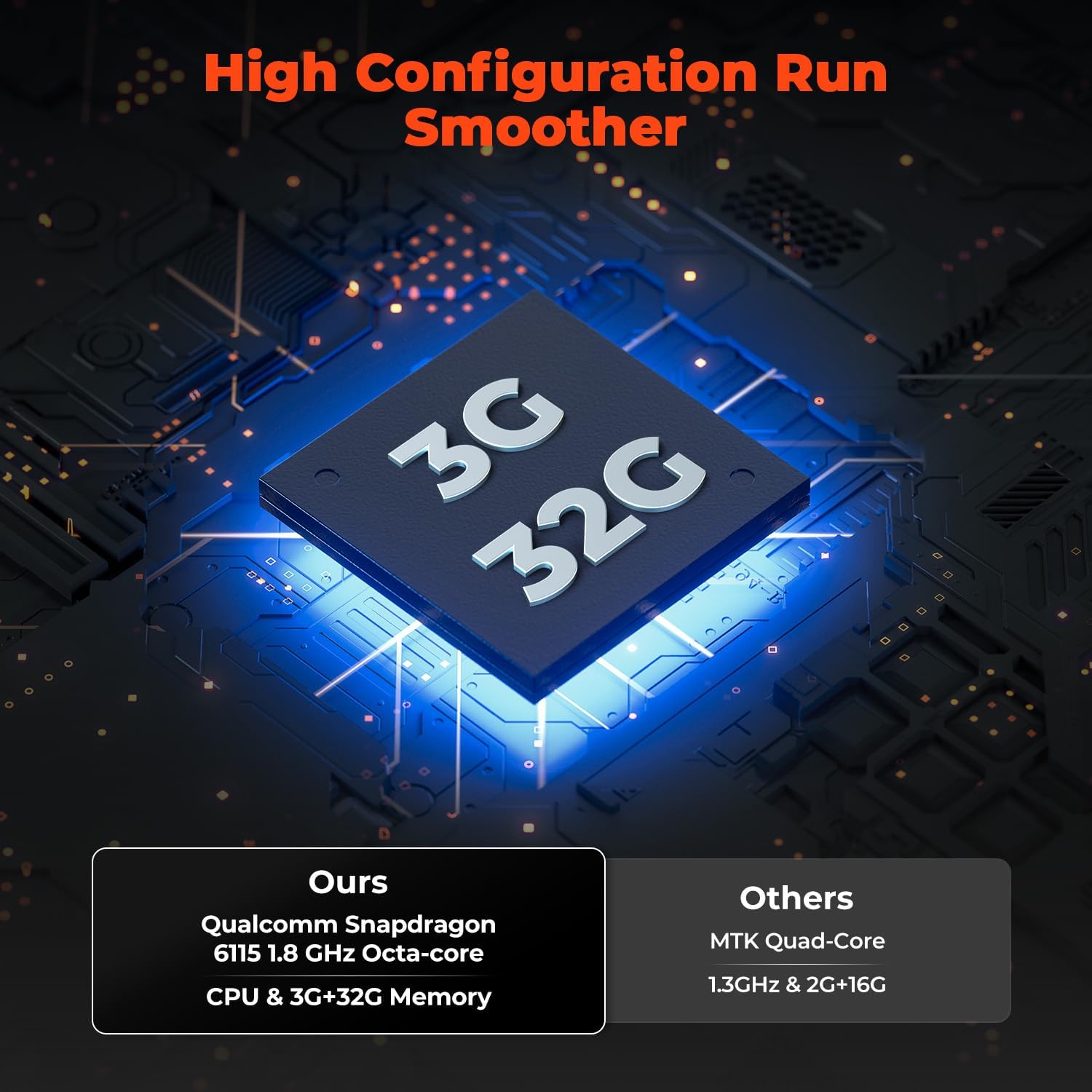 MUNBYN Far-Range Distances Bar Code Scanner, Android 13 WiFi-6 Handheld Mobile Scanner with Pistol Grip, Equipped with Honeywell N6803FR Engine, 5.5" BT GPS 1D/2D/QR, Long-Distance Scanning Needs