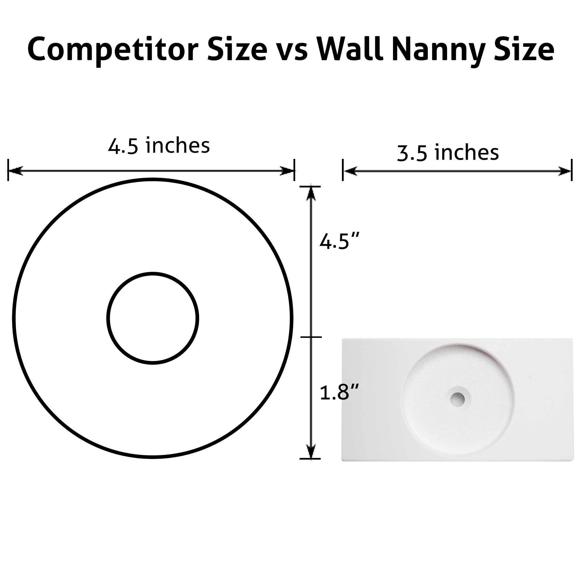 Buy Wall Nanny Baby Gate Wall Protector (Made in USA) Protect Walls