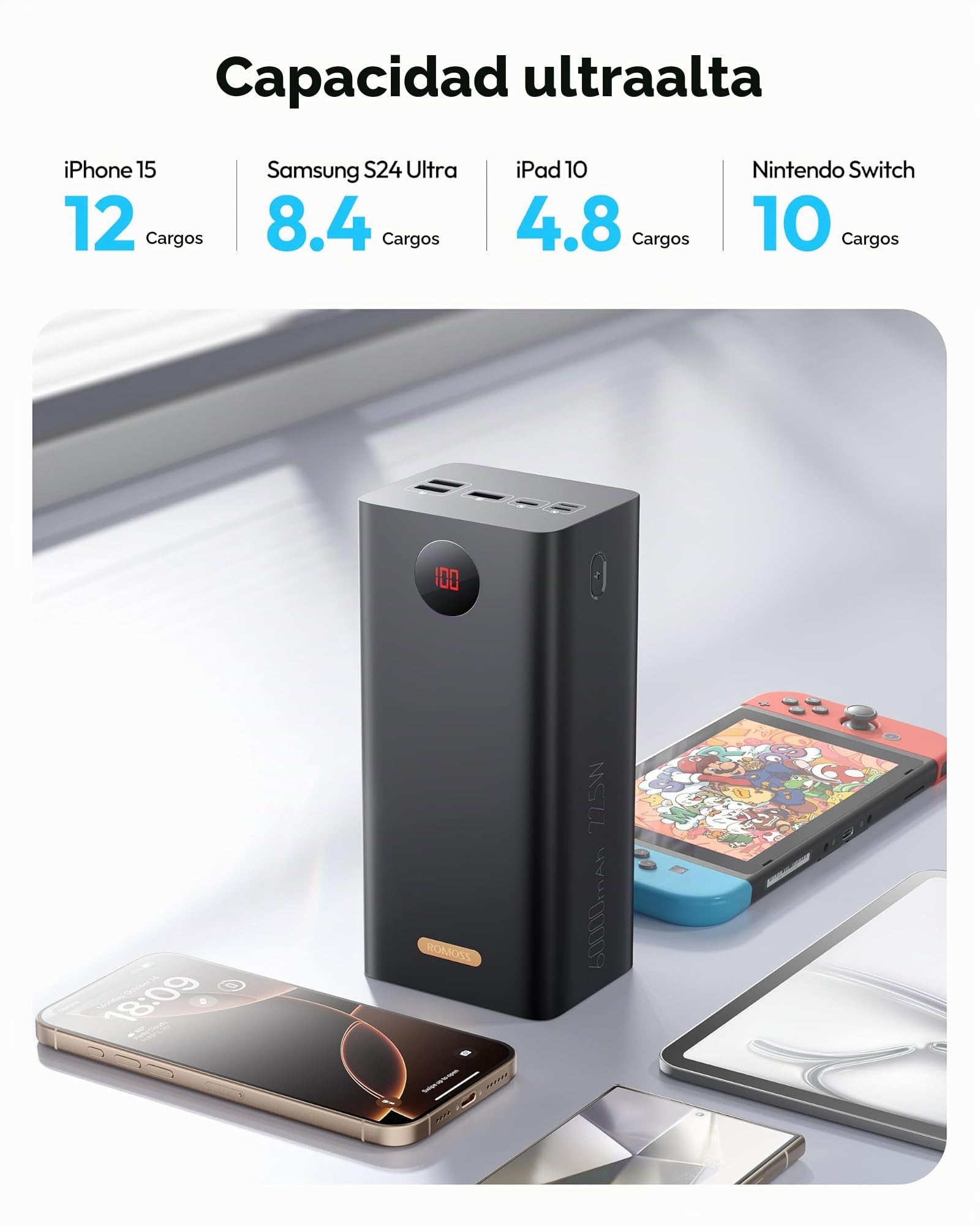 ROMOSS PEA60 Power Bank 60000mAh 22.5W Fast Charging USB-C Portable Charger | 4 Outputs | Digital Display | Compatible with iPhone, Samsung, iPad, Steam Deck, Camping & Travel