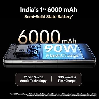 Vivo X200 Pro 5G (szary tytanowy, 16 GB RAM, 512 GB pamięci