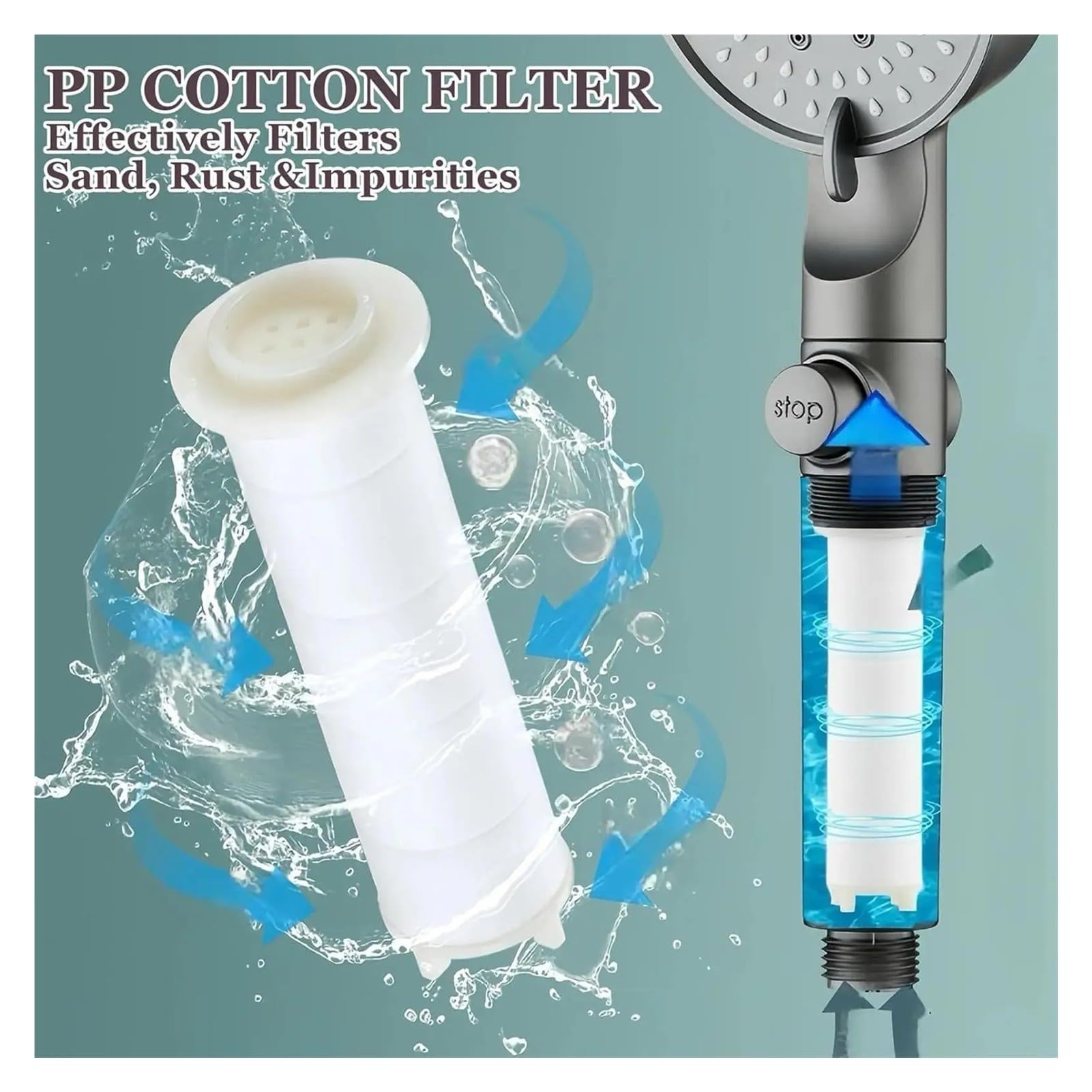 Filtro incorporato for soffione doccia a 5 modalità, ugelli doccia in silicone