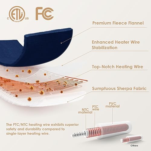 Miniatura 56 de EHEYCIGA Manta térmica – Manta térmica con 9 niveles y apagado automático, suave y acogedora manta lavable de sherpa, 50 x 60 pulgadas Marrón