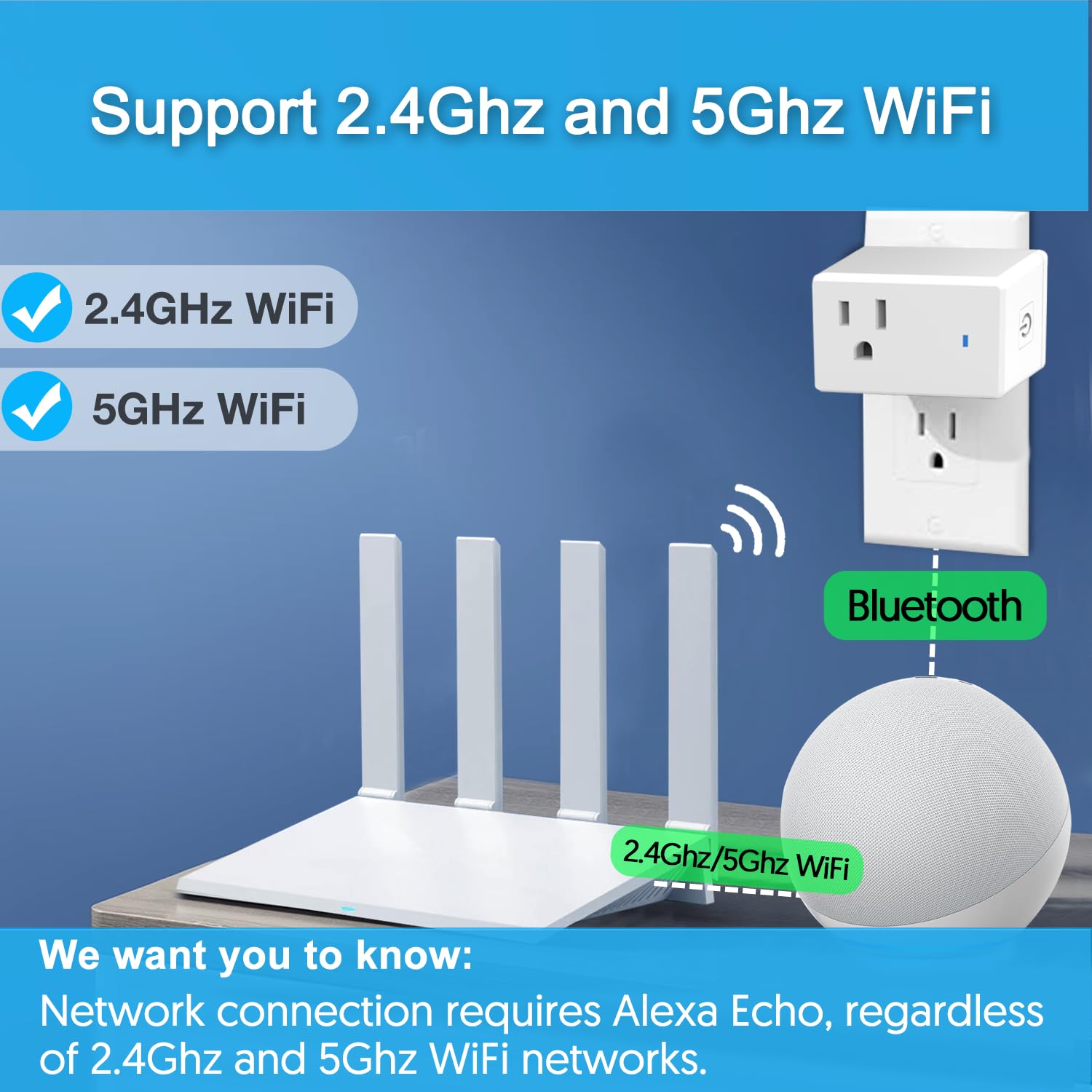 YNF Mini Smart Plug Compatible With Alexa Simple Setup With One Voice Command Remote Control Group Control Timer — view 5