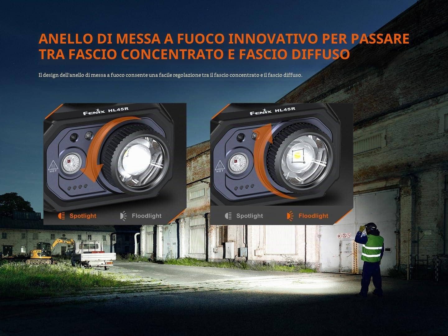 Fenix HL45R - Lampada frontale con zoom, 1000 lumen, ricaricabile USB-C, doppio combustibile, 3 batterie AAA, sensore gestuale, messa a fuoco regolabile con proiettore, faretto, luce rossa e organizer