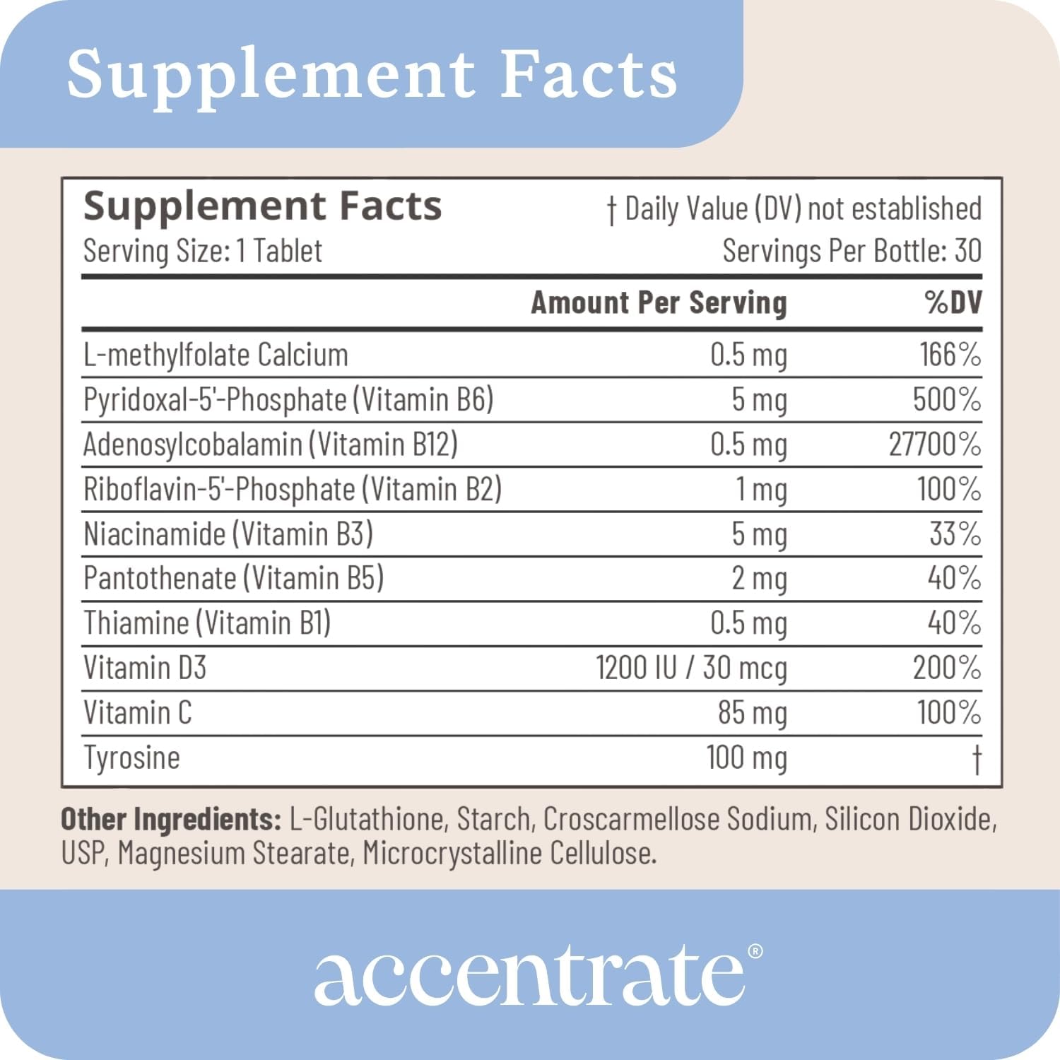 Accentrate Neuro X - Complete Vitamin B Complex | Active Multivitamin w/L-Methylfolate (5-MTHF), Adenosylcobalamin (B12), Pyridoxal-5'-Phosphate (P5P) | Brain Health | MTHFR Supplement | 30 Tablets - Image 5