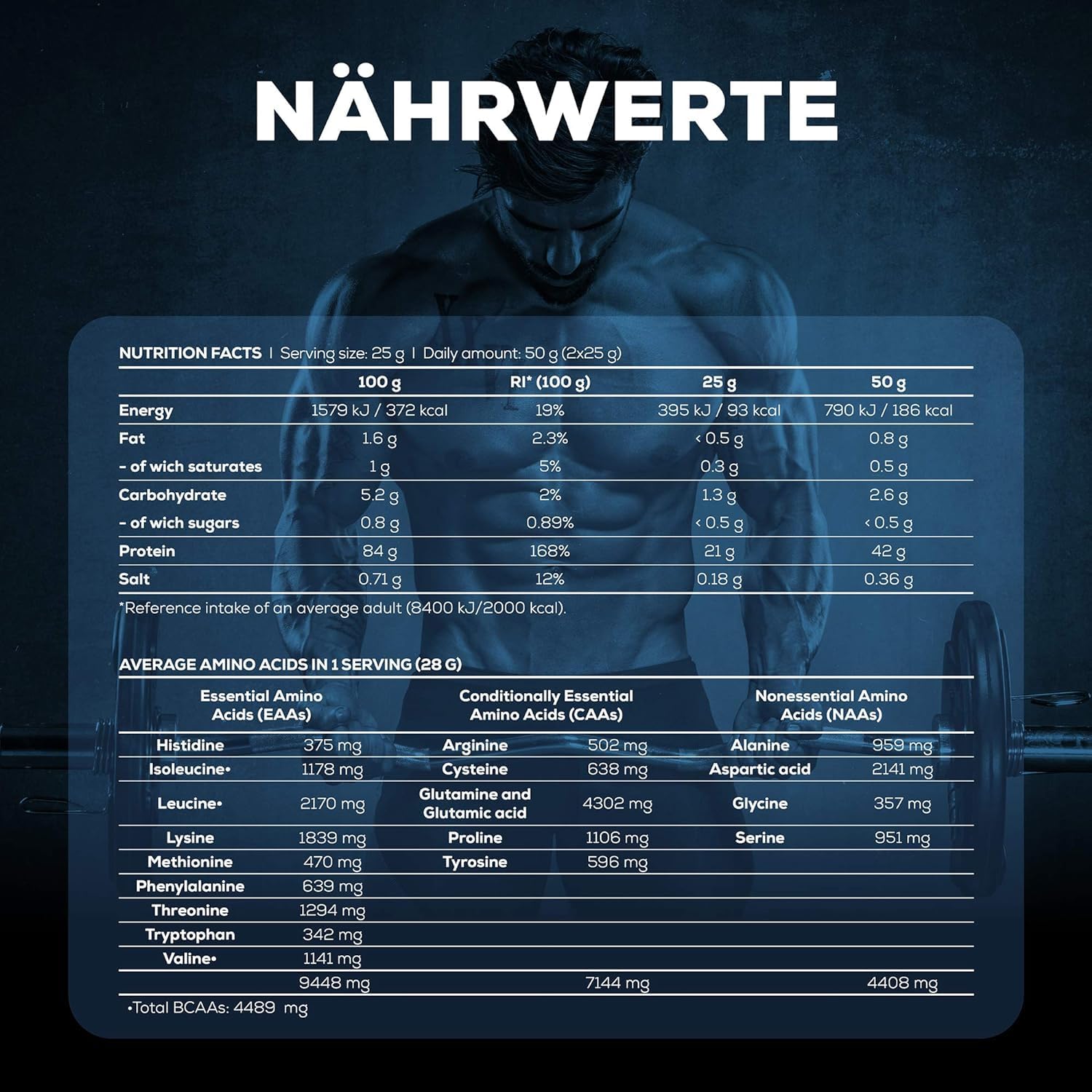 Iso Whey Zero, Banana - 908g